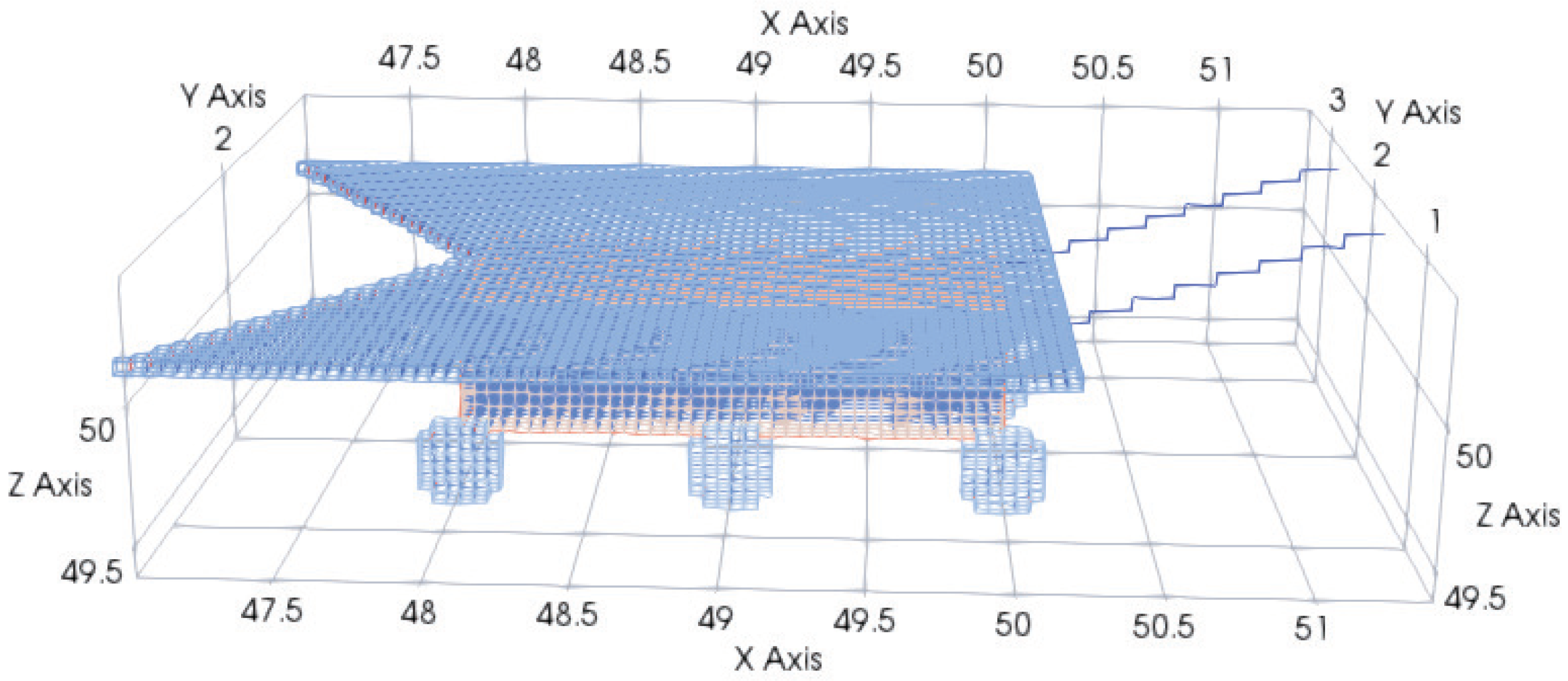 Remotesensing 15 03423 g014