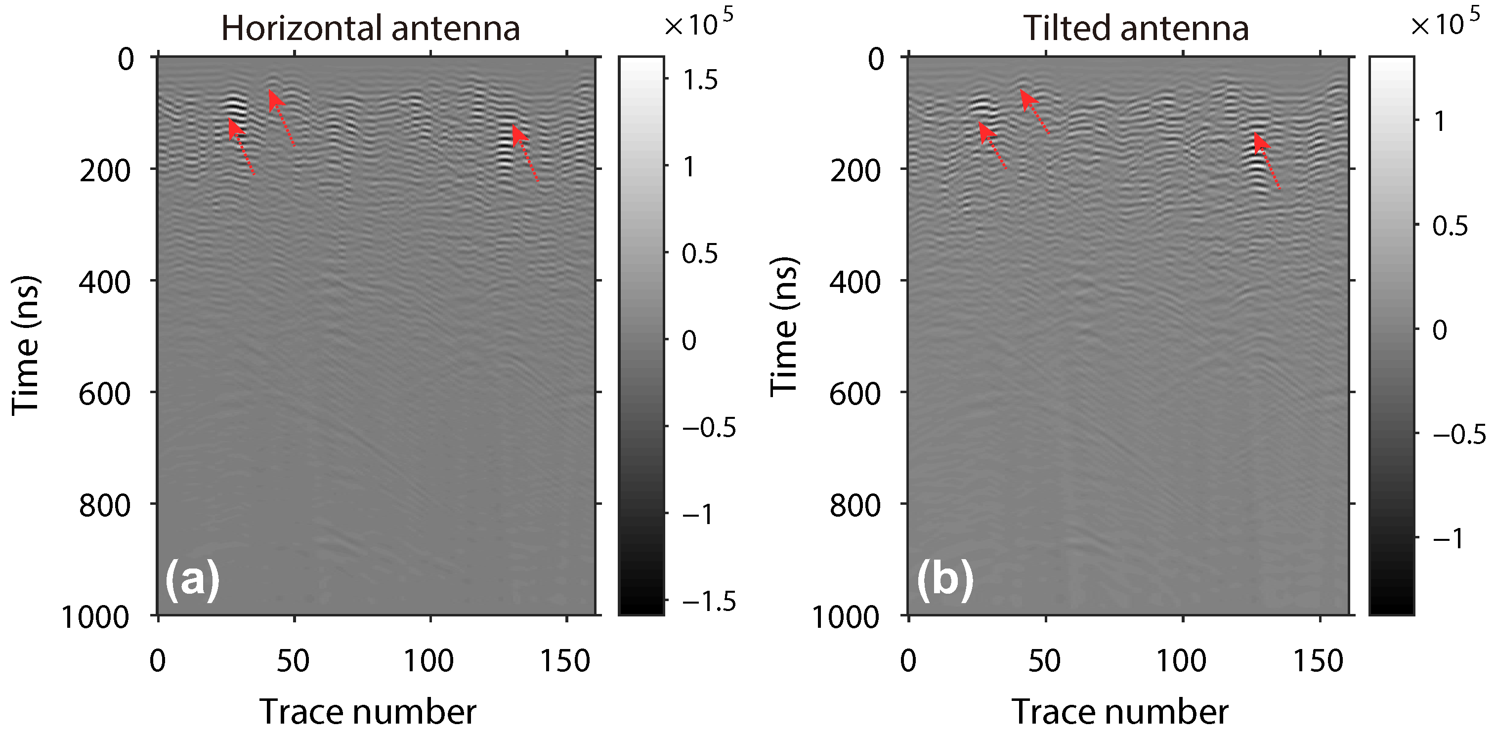 Remotesensing 15 03423 g017