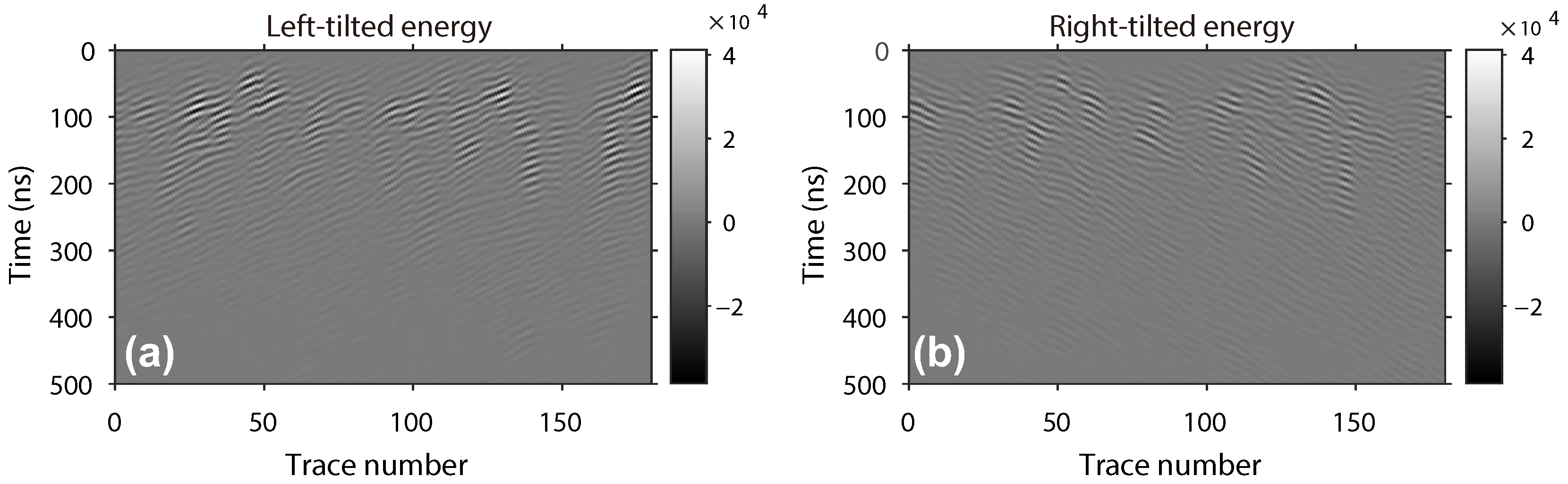 Remotesensing 15 03423 g018