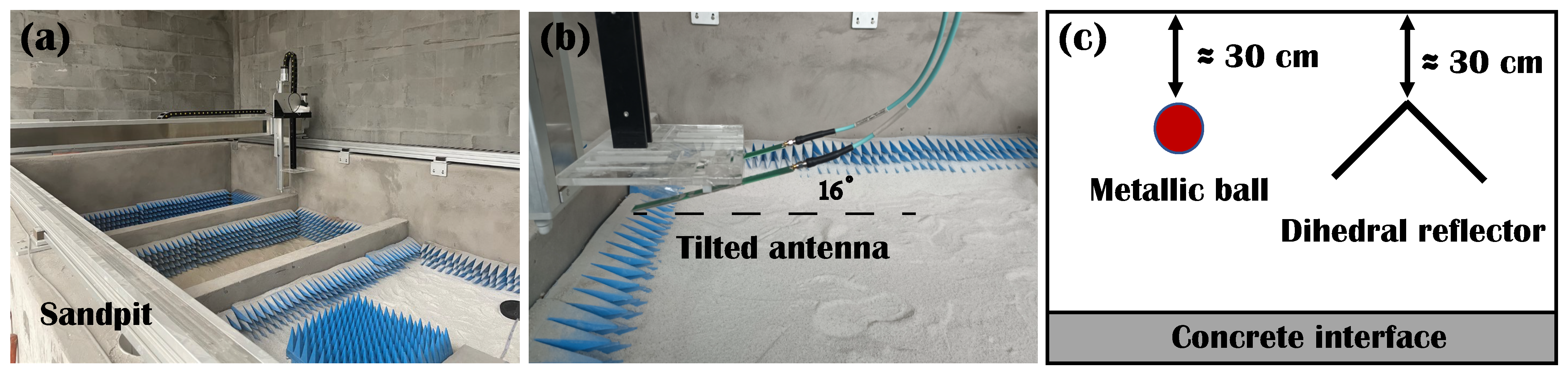 Remotesensing 15 03423 g019