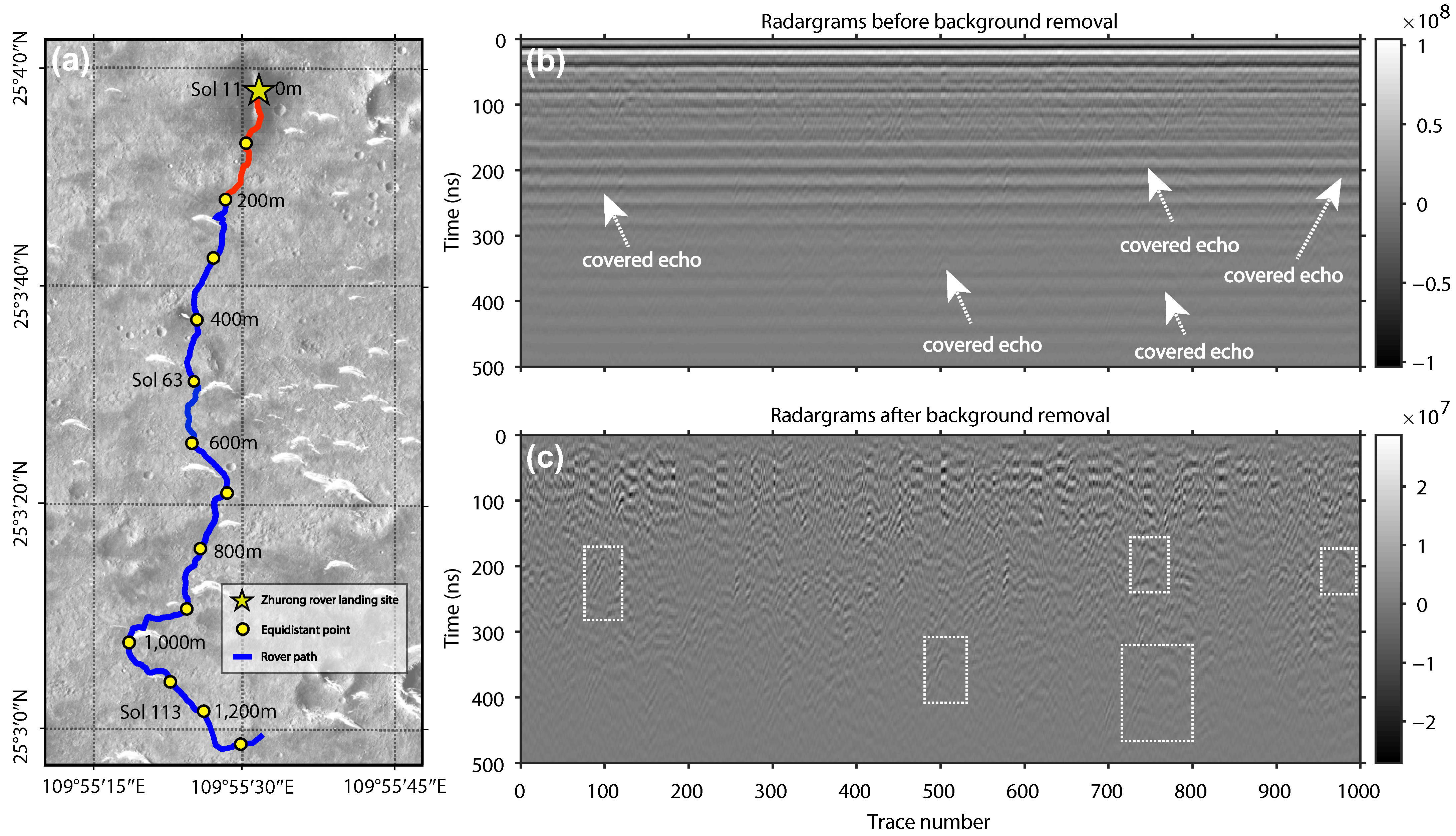 Remotesensing 15 03423 g021