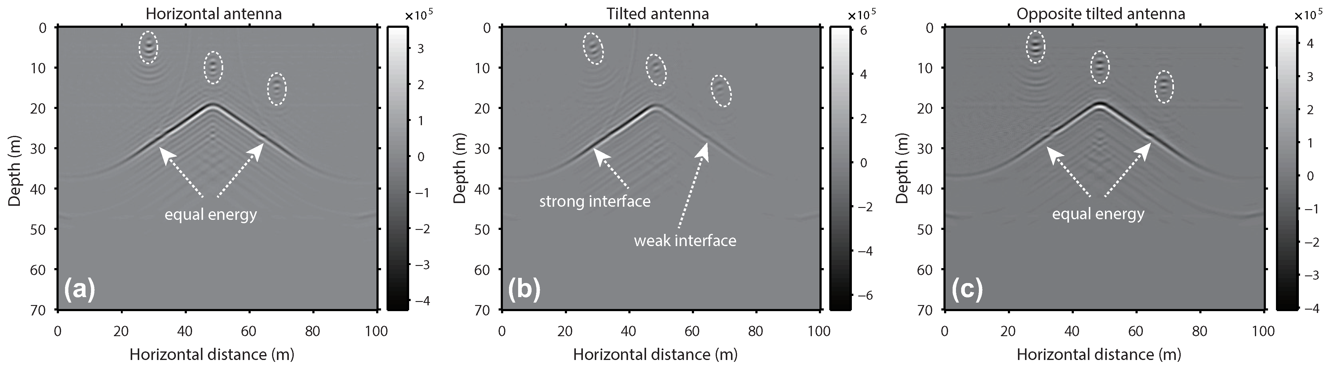 Remotesensing 15 03423 g025