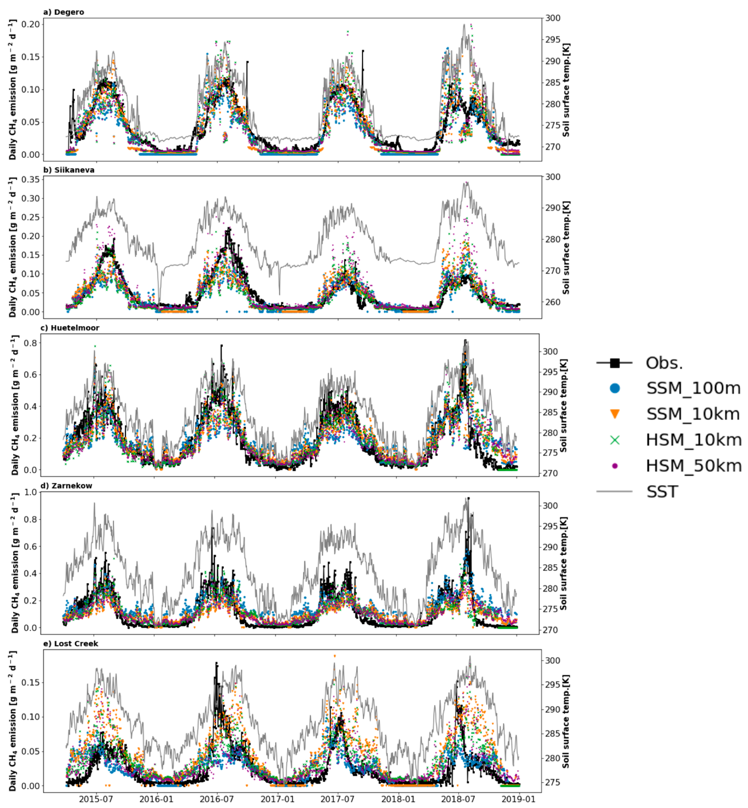 Remotesensing 15 03433 g005 Remotesensing 15 03433 g005