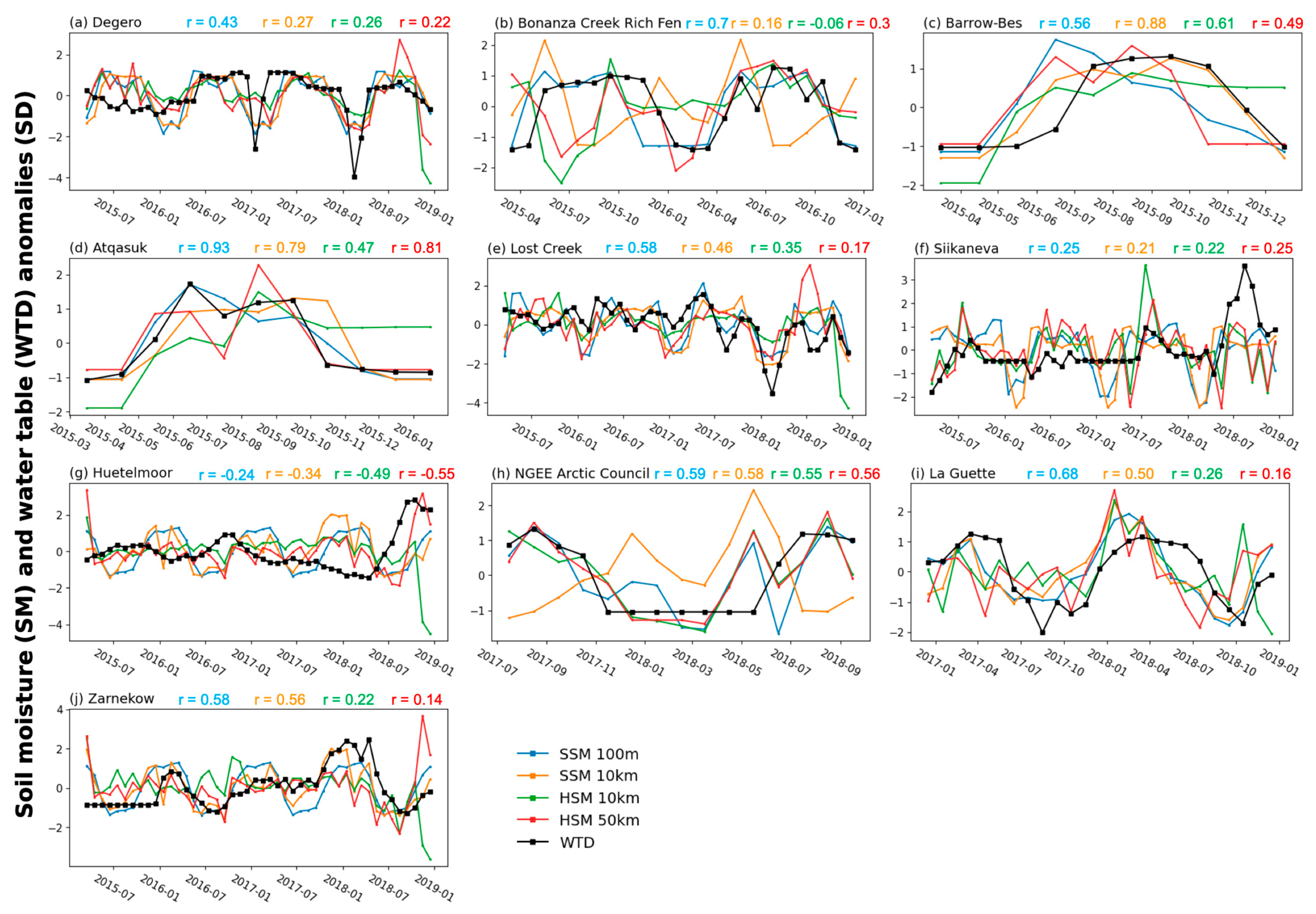 Remotesensing 15 03433 g010 Remotesensing 15 03433 g010
