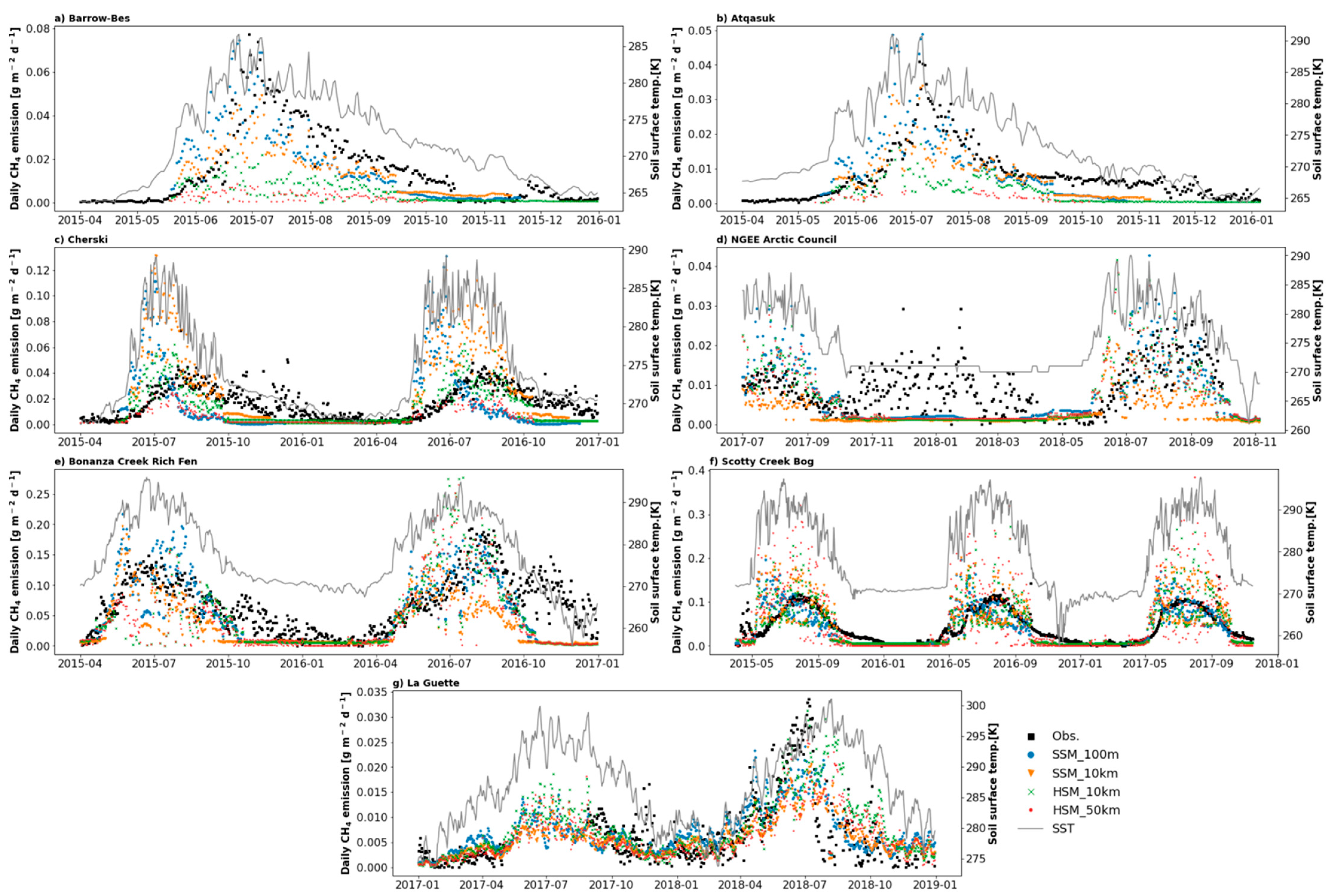 Remotesensing 15 03433 g0a2 Remotesensing 15 03433 g0a2