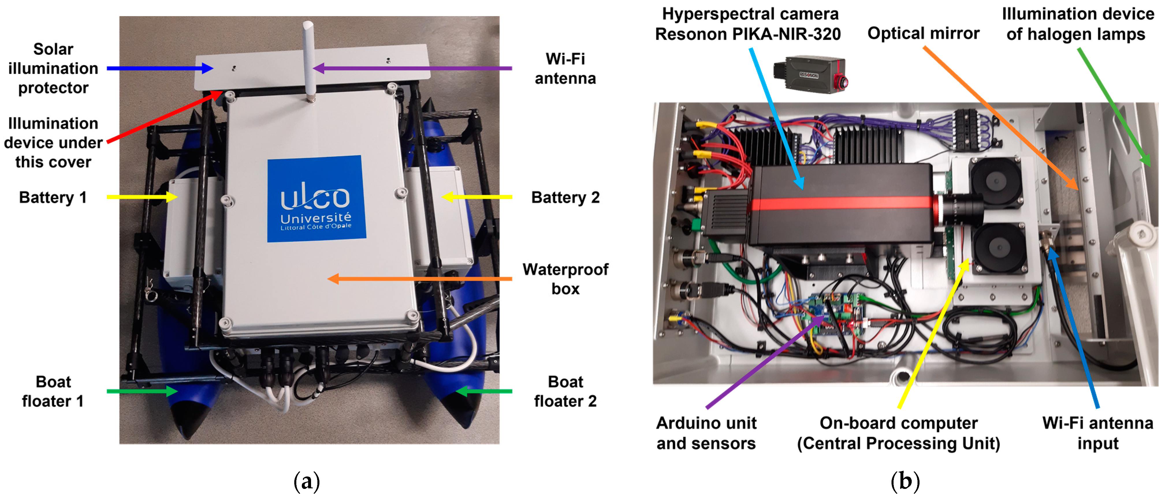 Remotesensing 15 03455 g003 Remotesensing 15 03455 g003