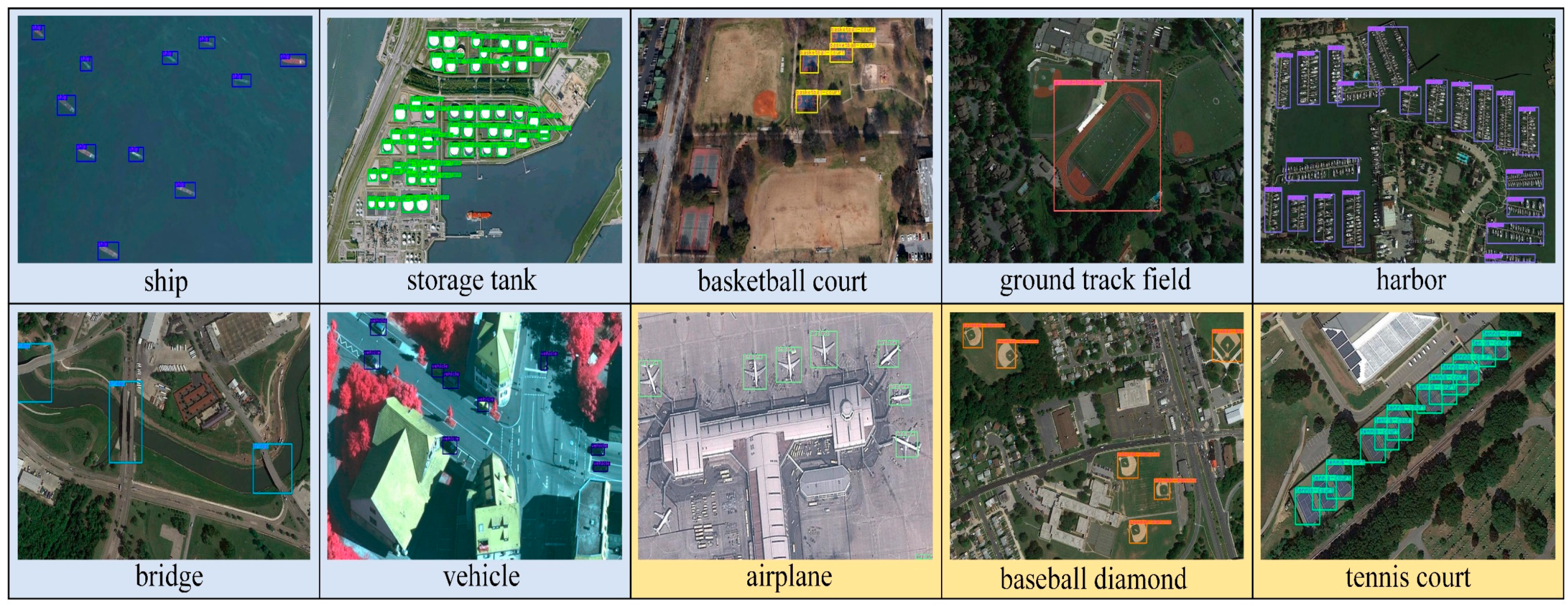 Remotesensing 15 03462 g007 Remotesensing 15 03462 g007