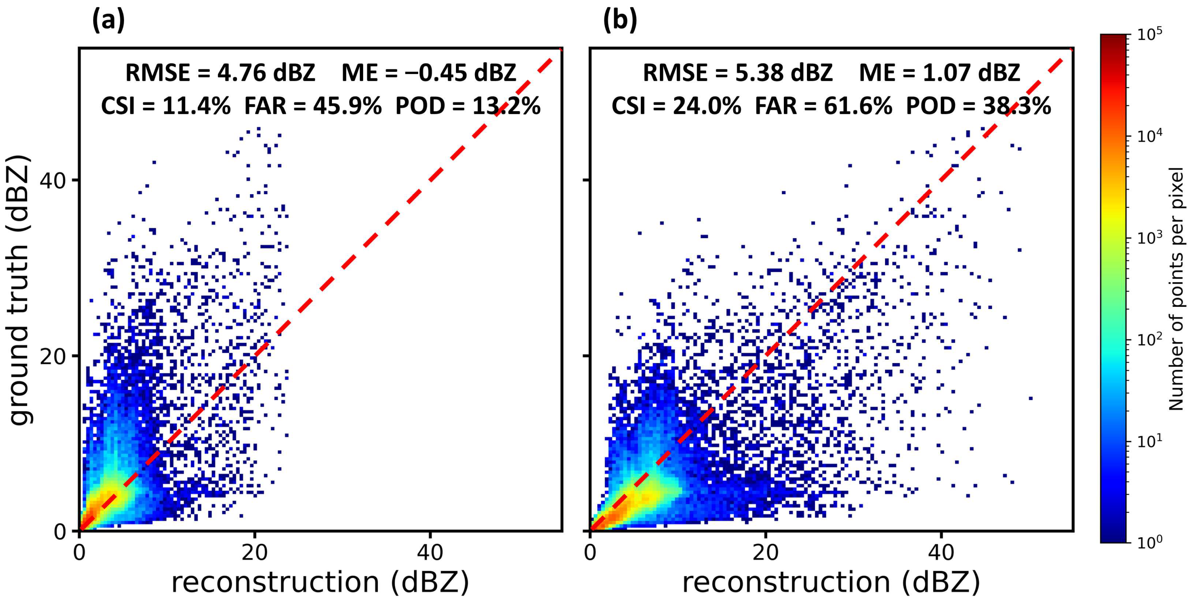 Remotesensing 15 03466 g002