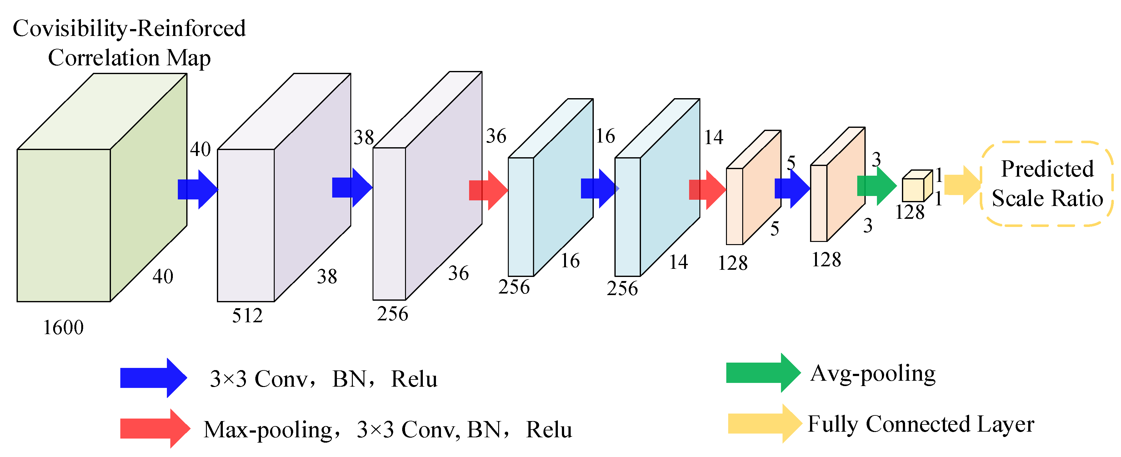 Remotesensing 15 03469 g006 Remotesensing 15 03469 g006