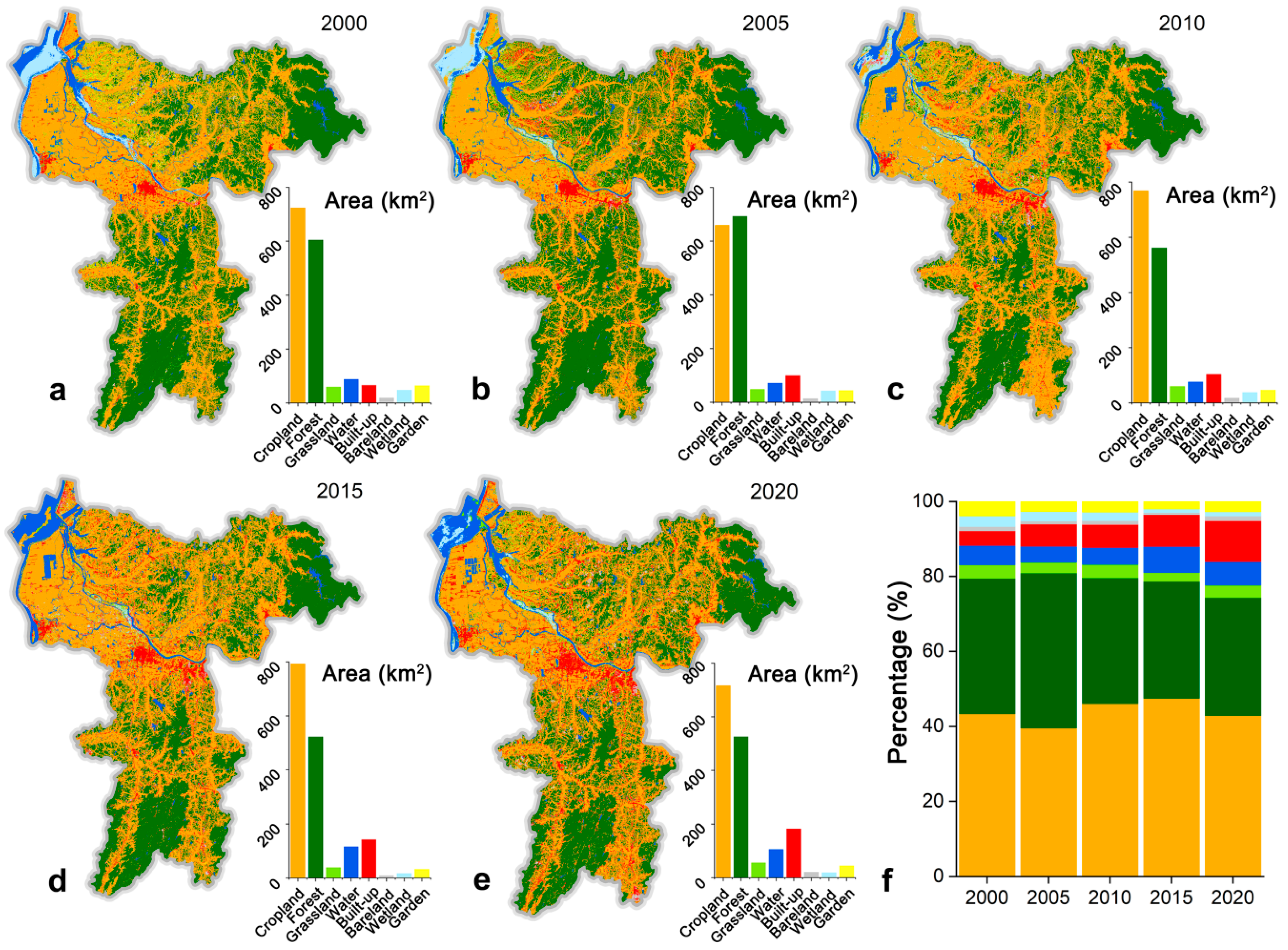 Remotesensing 15 03479 g005 Remotesensing 15 03479 g005
