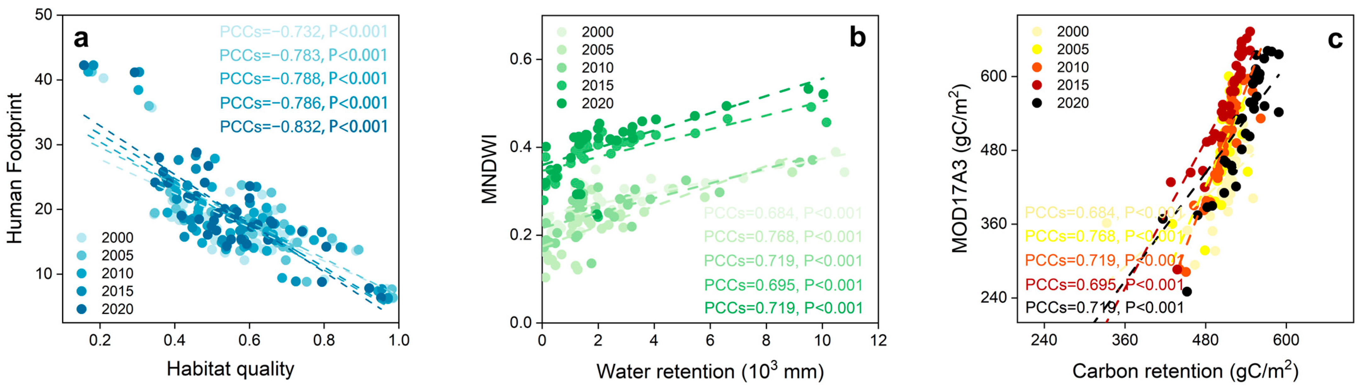 Remotesensing 15 03479 g014 Remotesensing 15 03479 g014