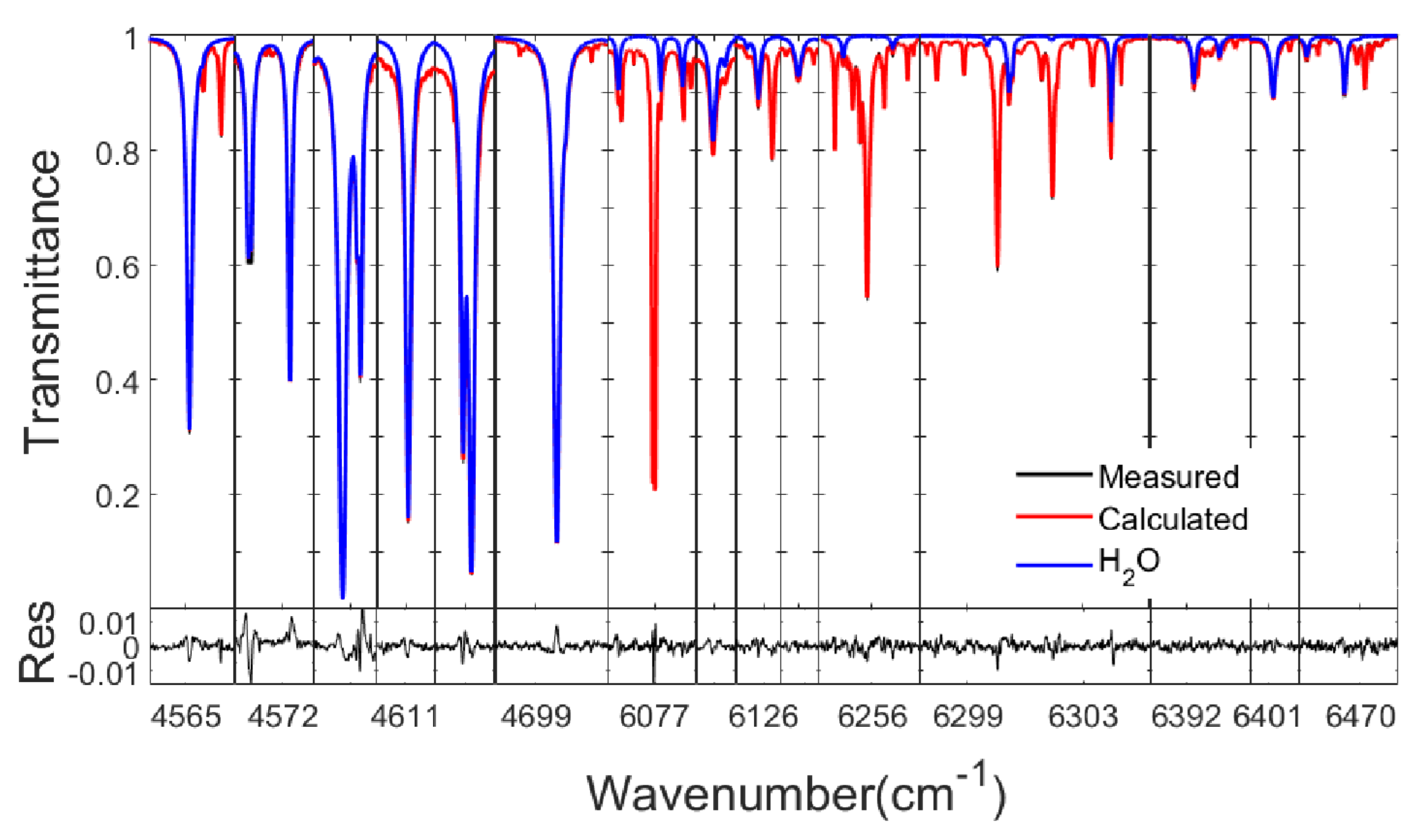 Remotesensing 15 03484 g002 Remotesensing 15 03484 g002
