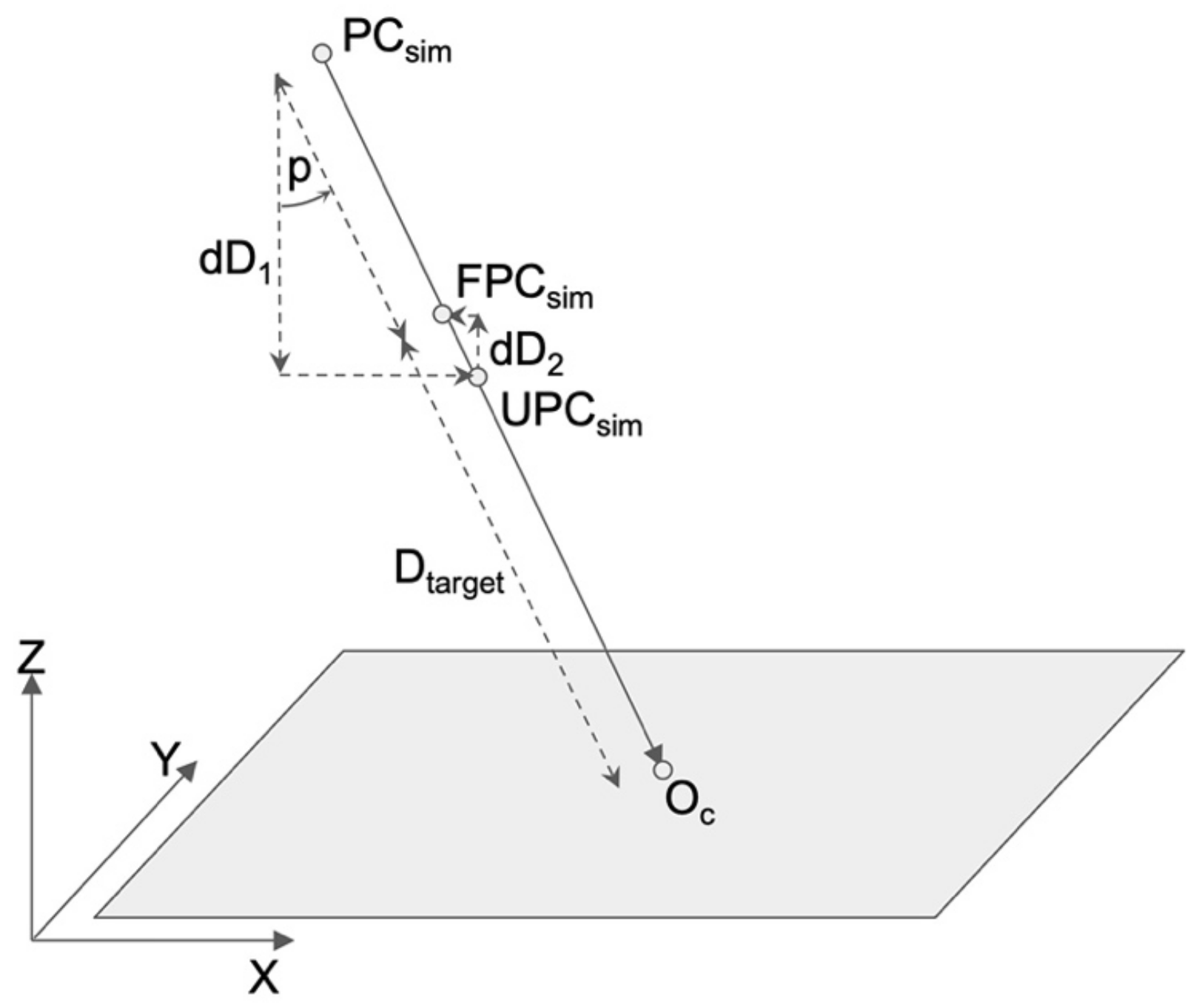 Remotesensing 15 03496 g004
