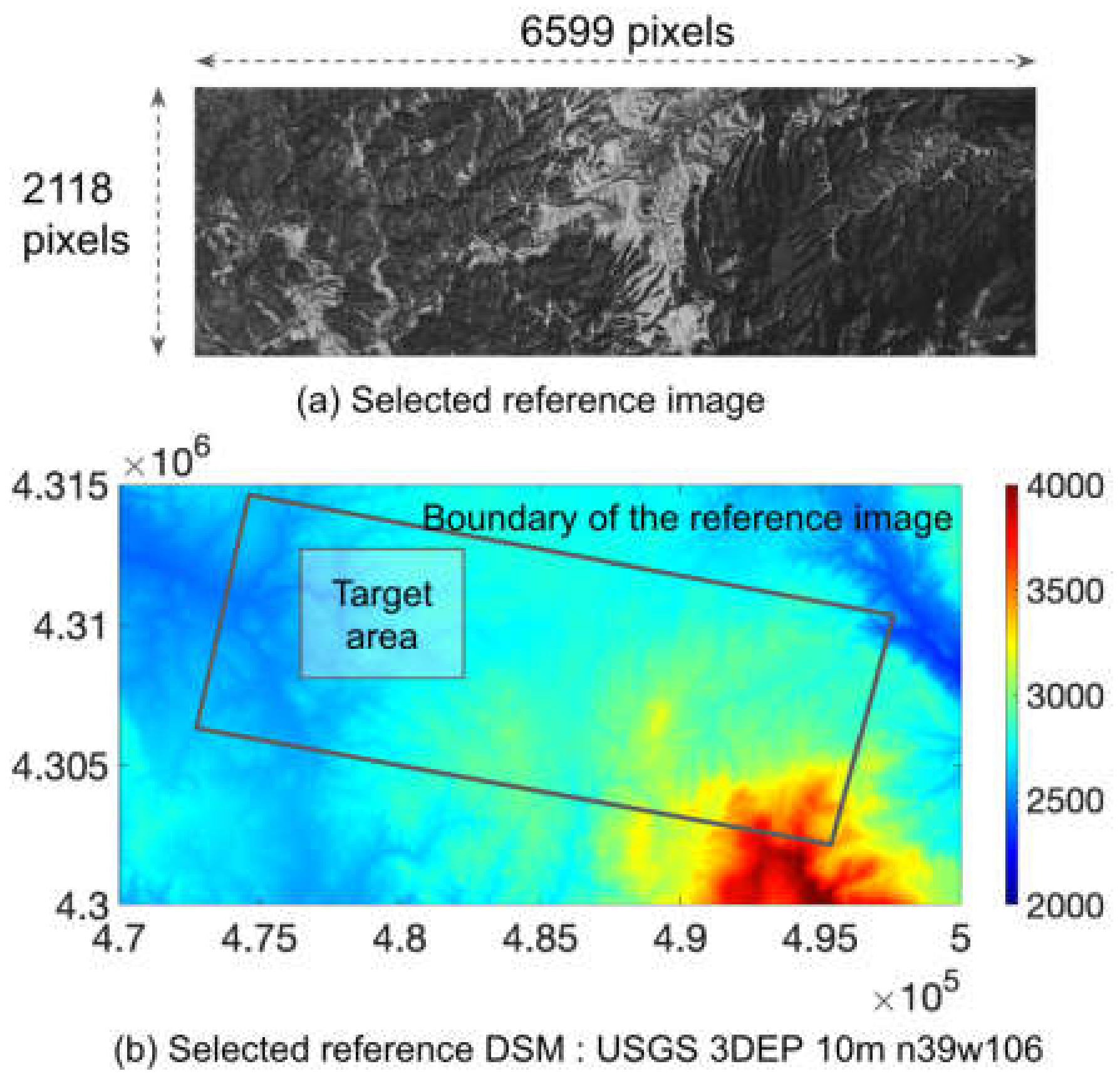 Remotesensing 15 03496 g007