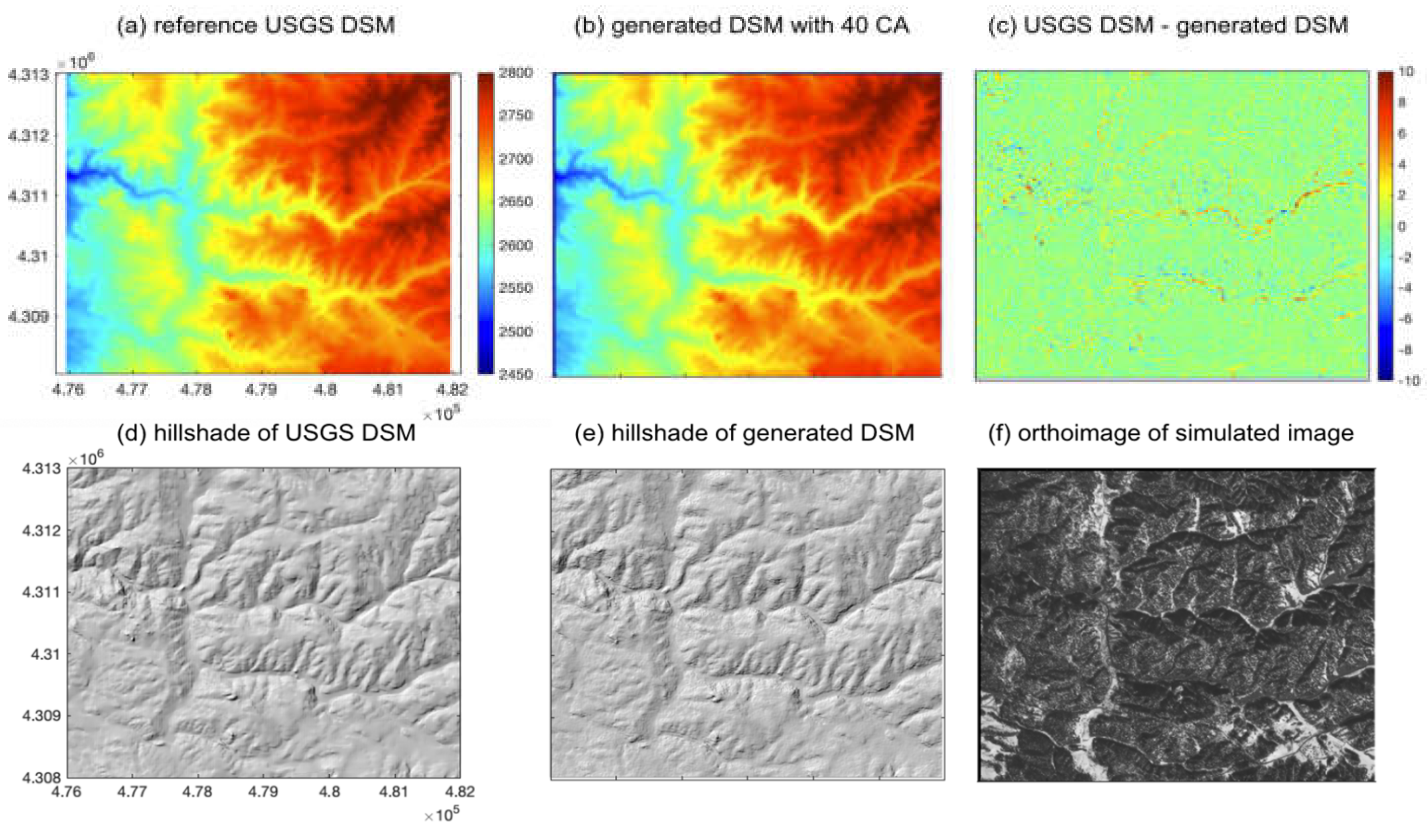 Remotesensing 15 03496 g009