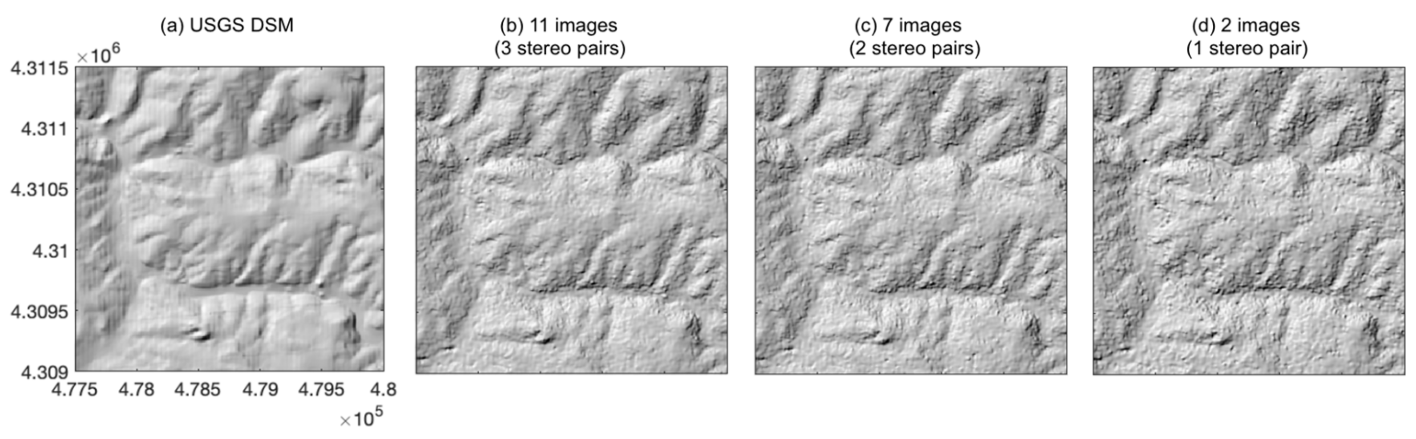 Remotesensing 15 03496 g018