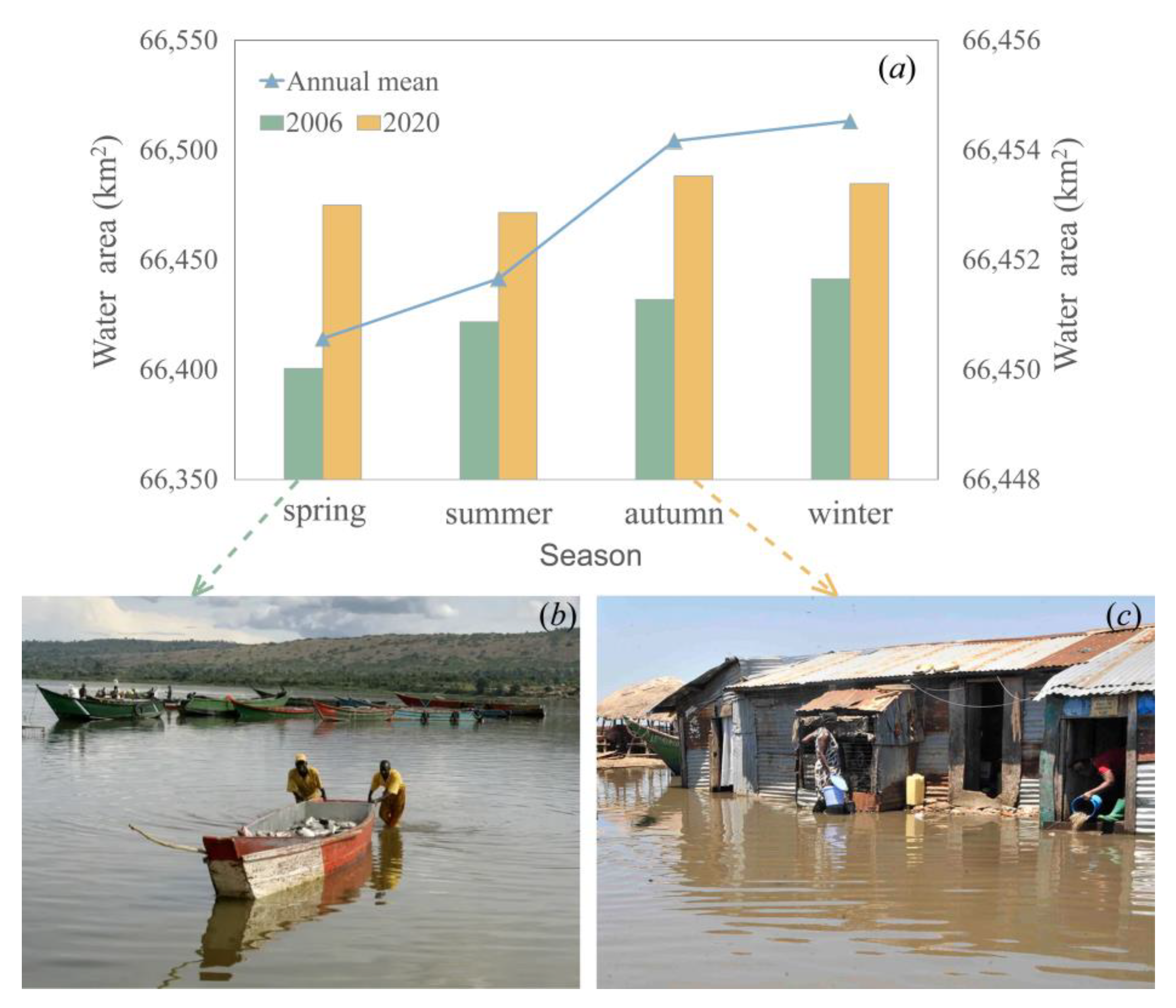 Remotesensing 15 03500 g008 Remotesensing 15 03500 g008