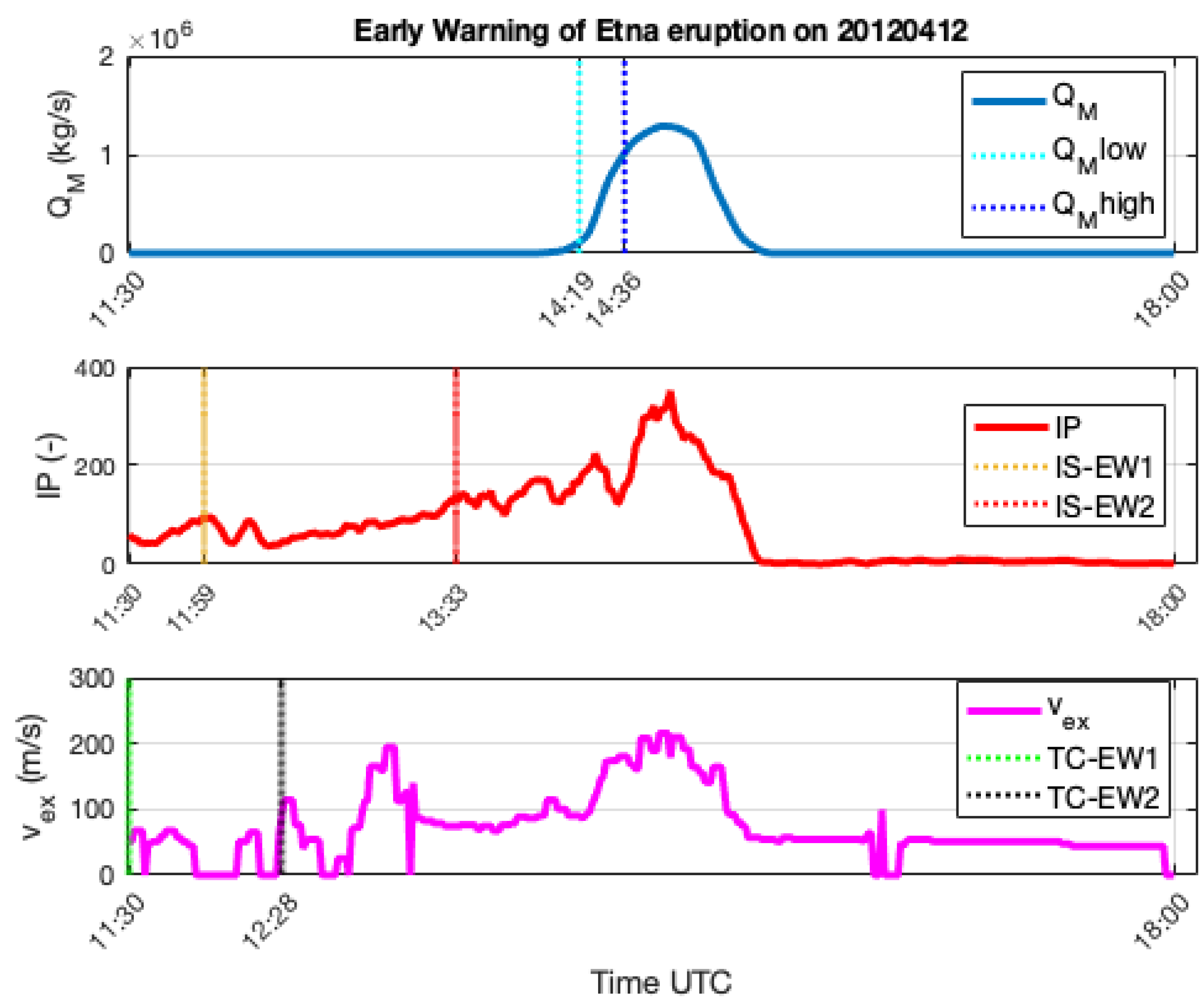 Remotesensing 15 03501 g007 Remotesensing 15 03501 g007
