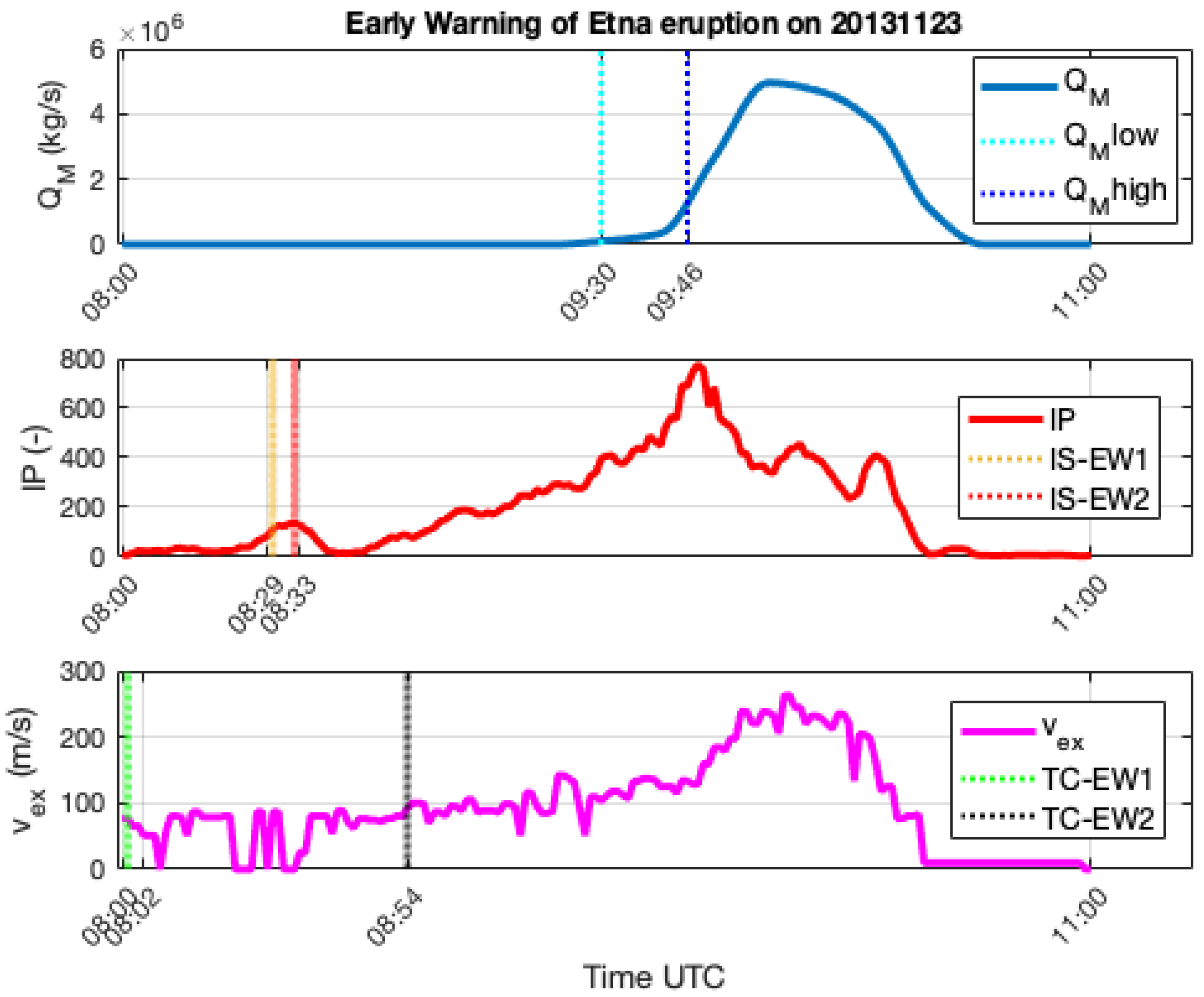 Remotesensing 15 03501 g008 Remotesensing 15 03501 g008