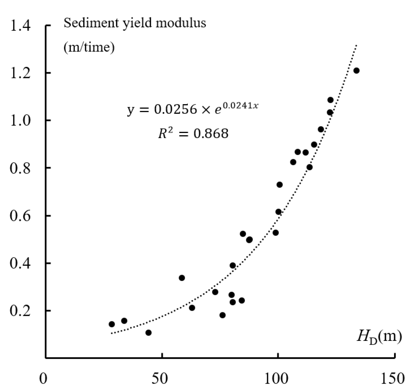 Remotesensing 15 03506 g007