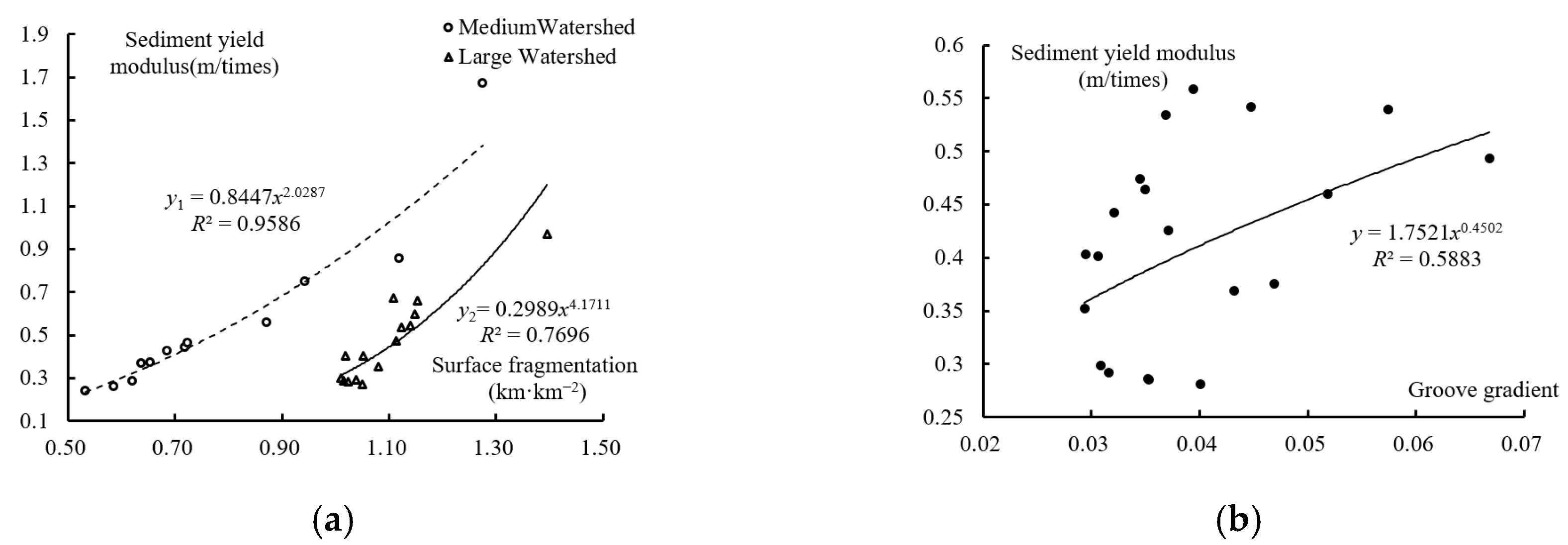 Remotesensing 15 03506 g011