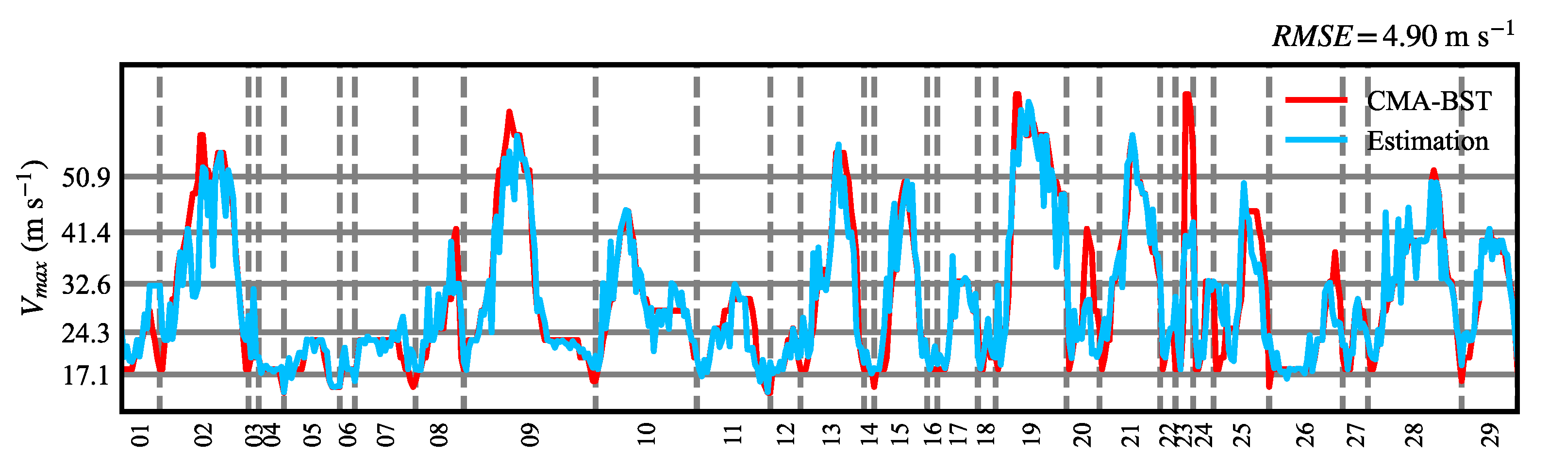 Remotesensing 15 03510 g009 Remotesensing 15 03510 g009