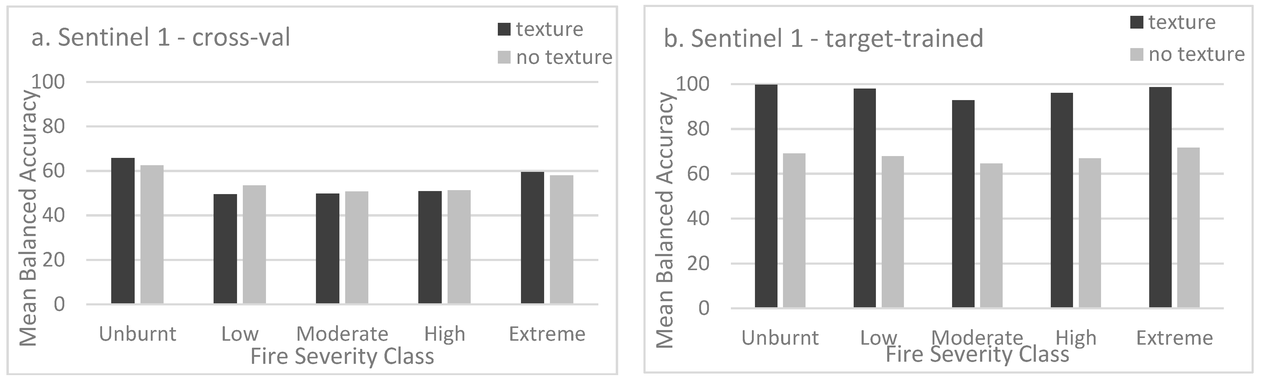 Remotesensing 15 03512 g002 Remotesensing 15 03512 g002