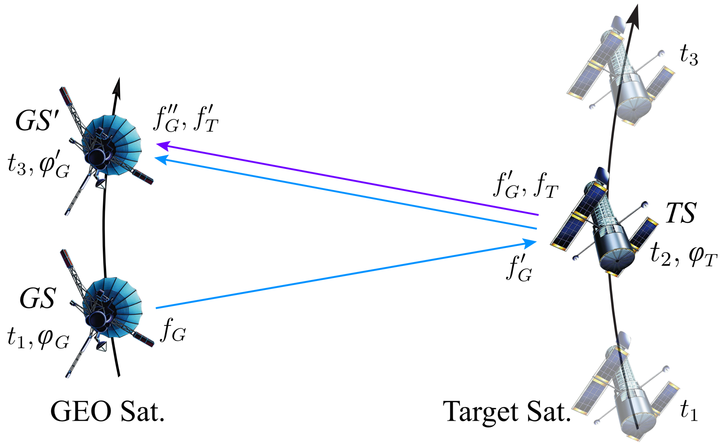 Remotesensing 15 03514 g002 Remotesensing 15 03514 g002