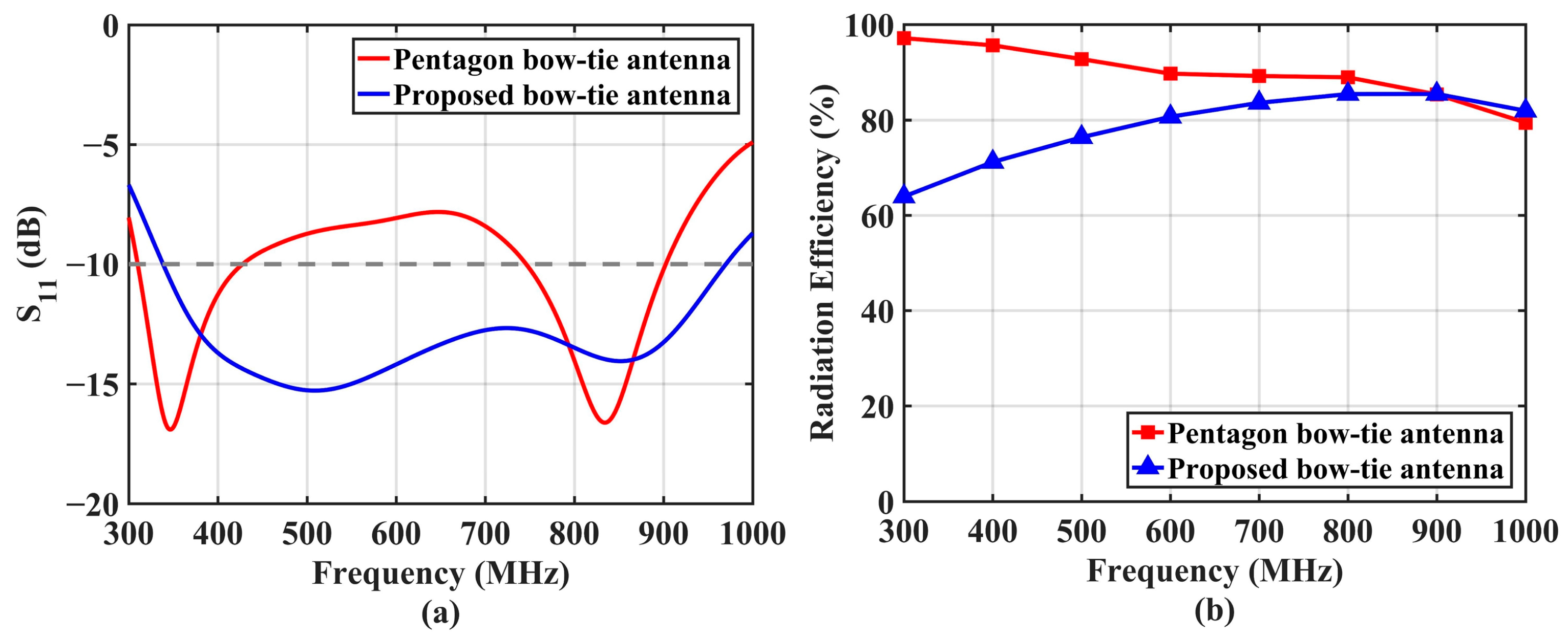 Remotesensing 15 03522 g007 Remotesensing 15 03522 g007