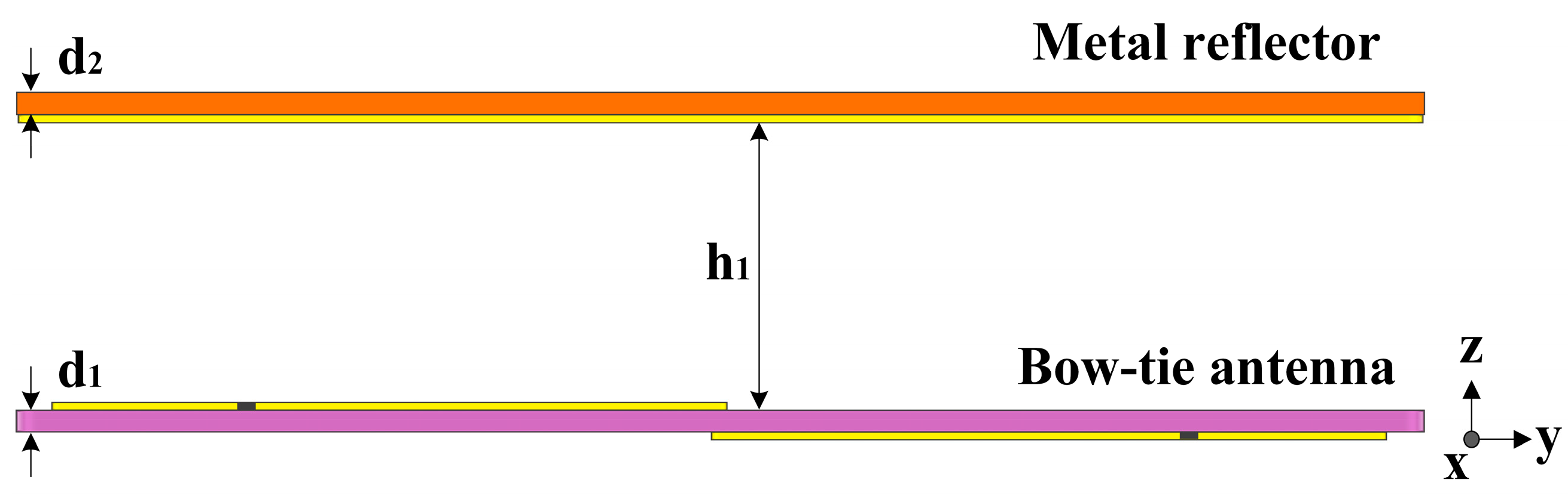 Remotesensing 15 03522 g009 Remotesensing 15 03522 g009