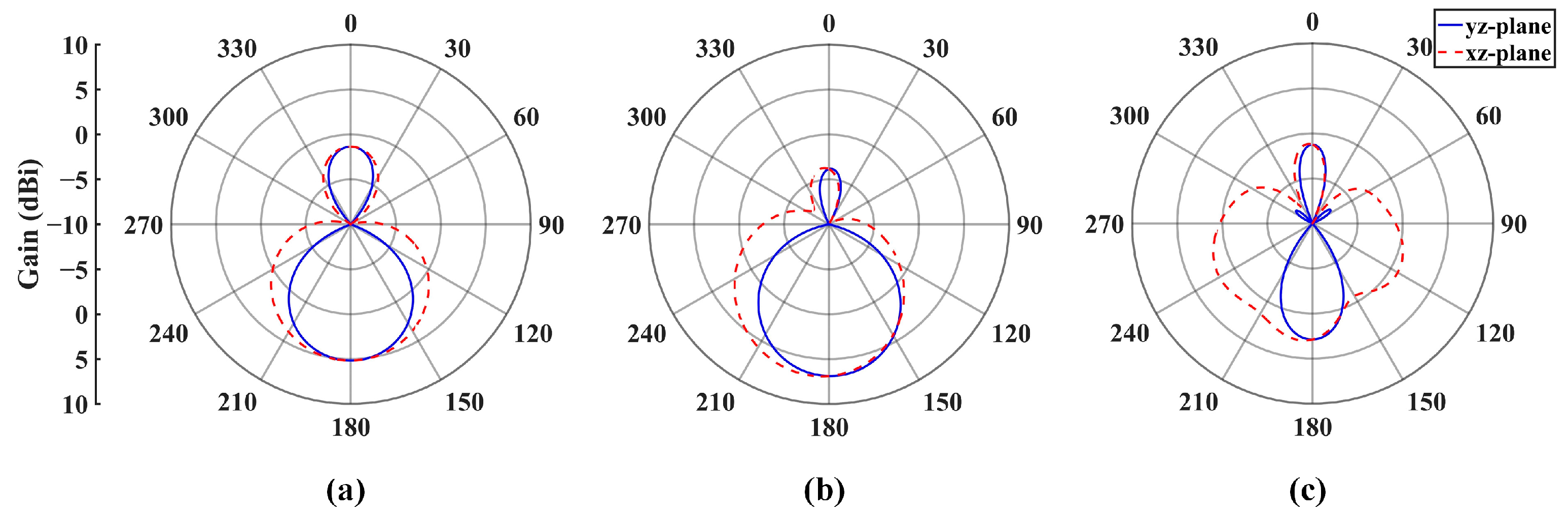 Remotesensing 15 03522 g014 Remotesensing 15 03522 g014