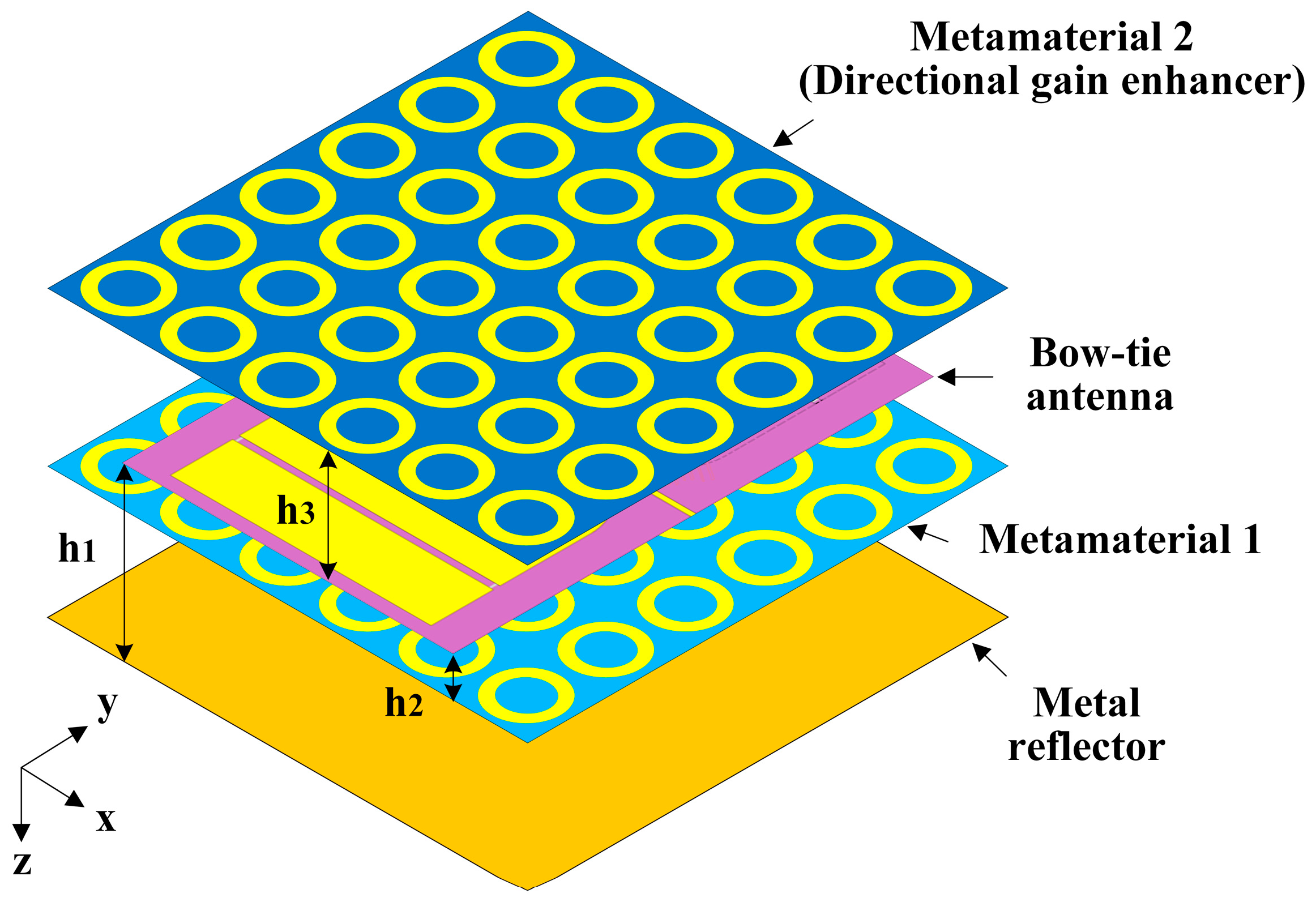 Remotesensing 15 03522 g015 Remotesensing 15 03522 g015