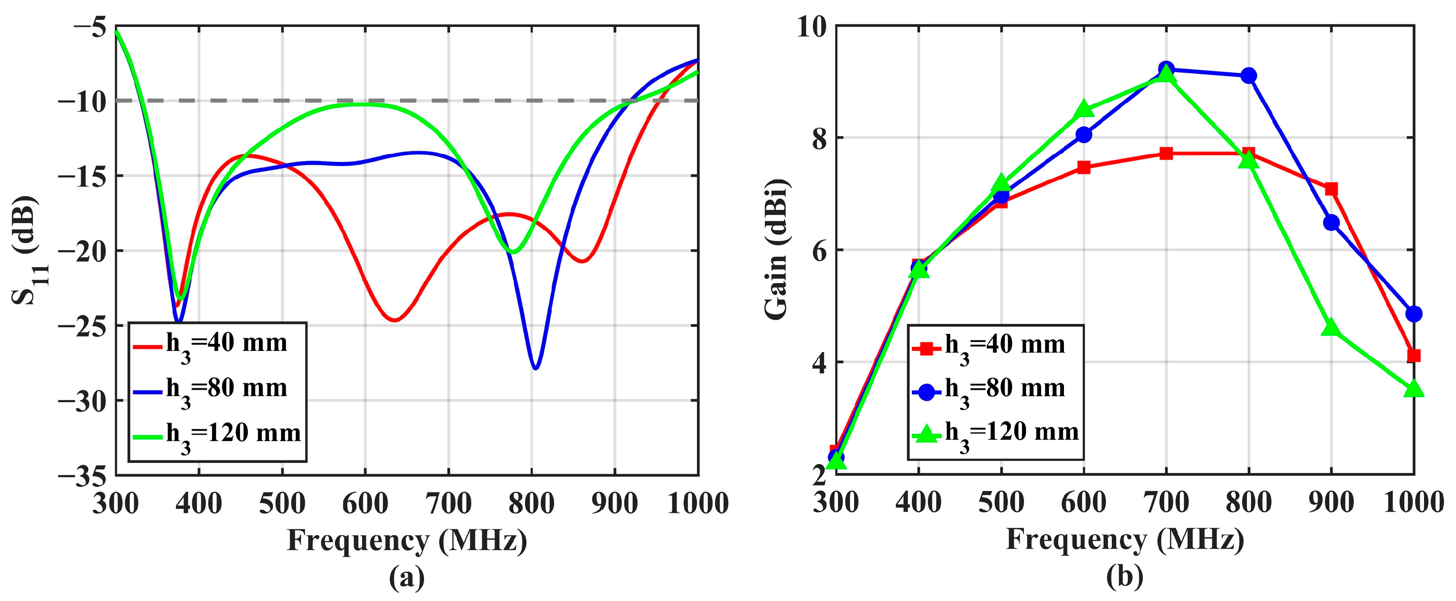 Remotesensing 15 03522 g016 Remotesensing 15 03522 g016