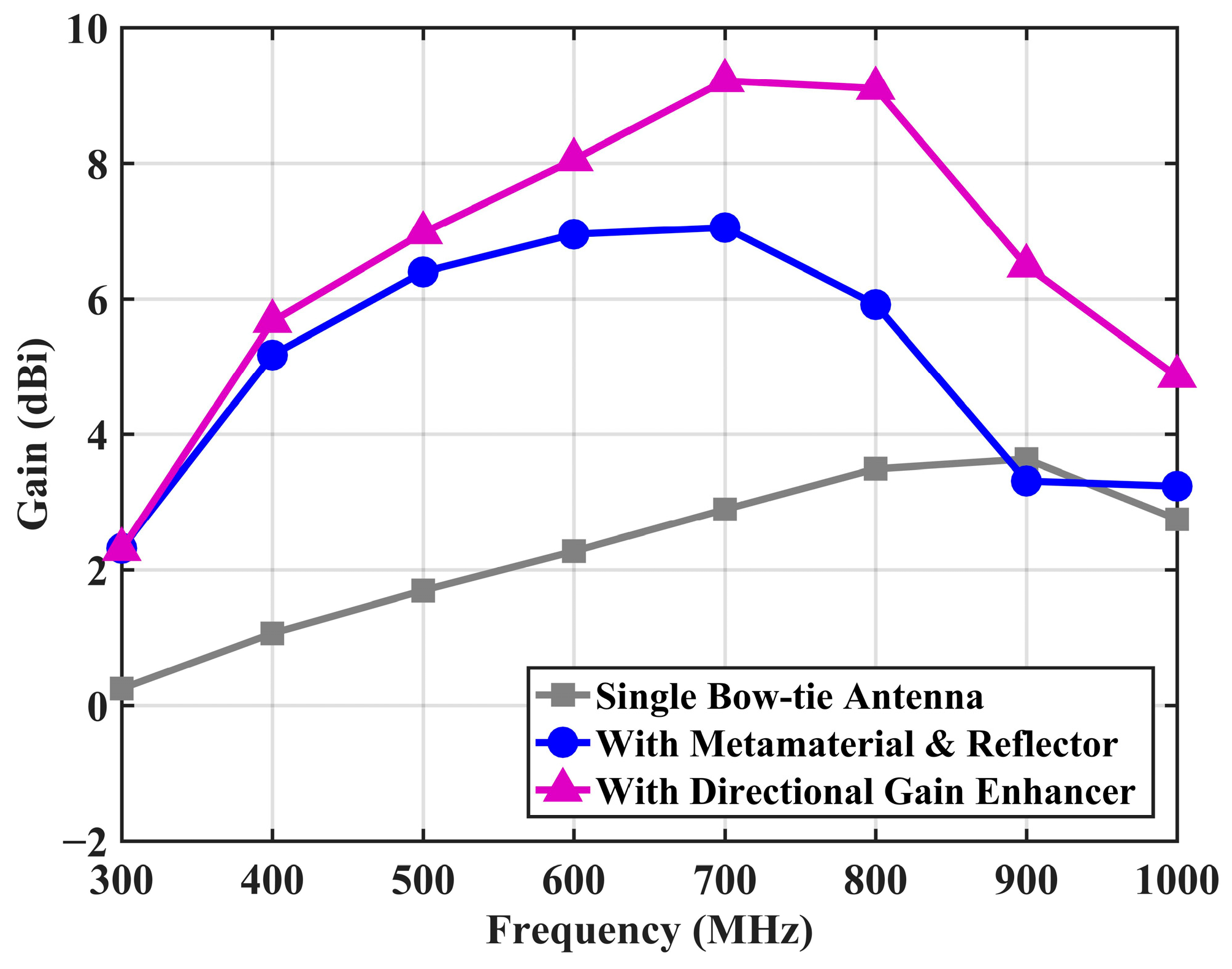 Remotesensing 15 03522 g017 Remotesensing 15 03522 g017