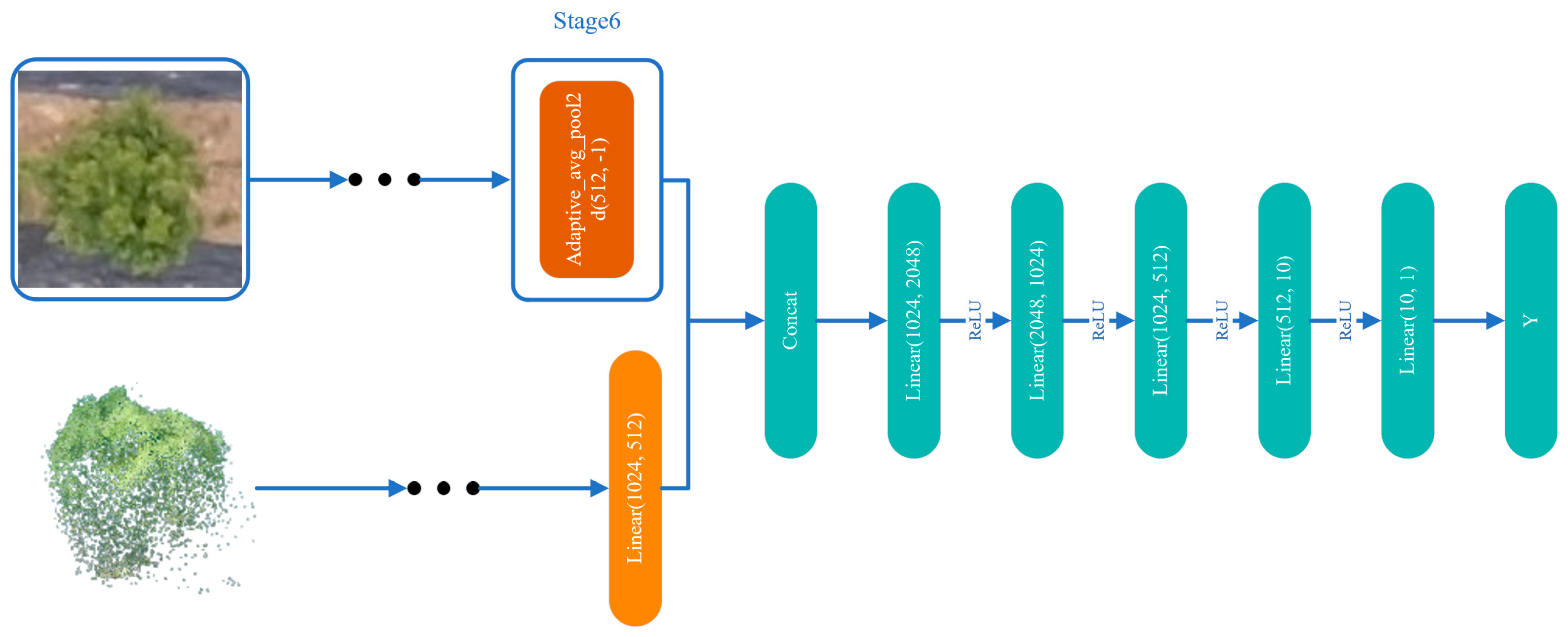 Remotesensing 15 03523 g008 Remotesensing 15 03523 g008