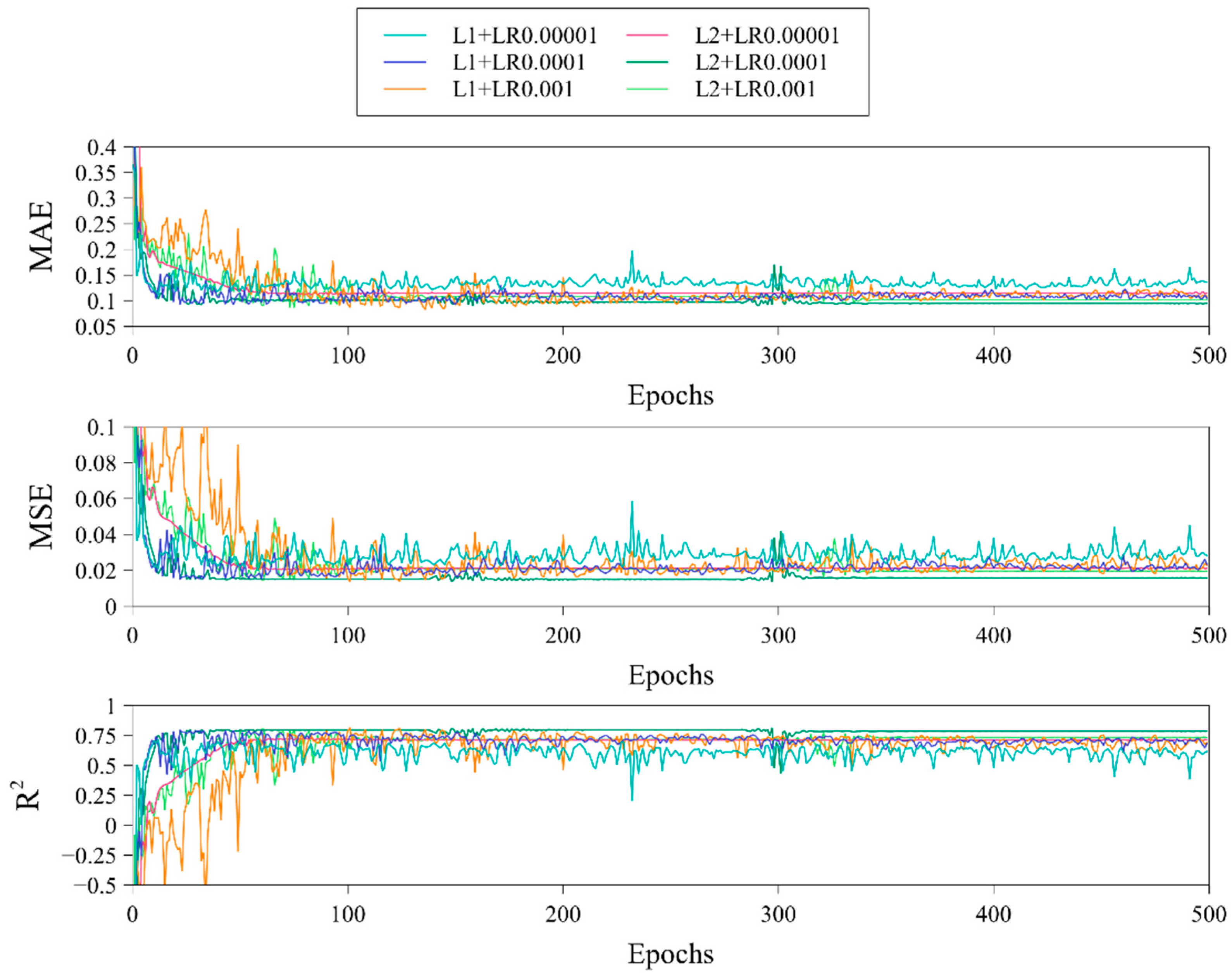 Remotesensing 15 03523 g009 Remotesensing 15 03523 g009