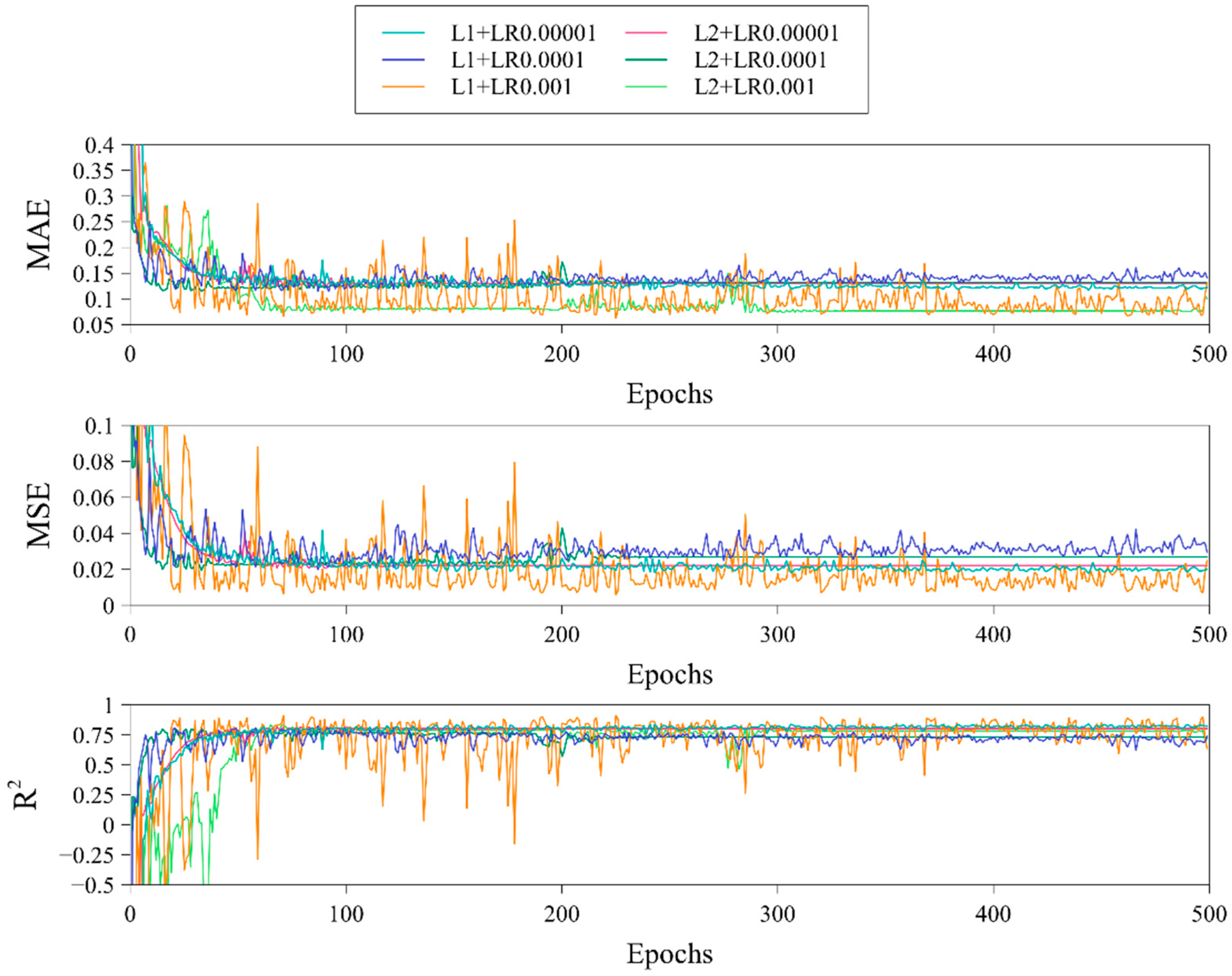 Remotesensing 15 03523 g011 Remotesensing 15 03523 g011