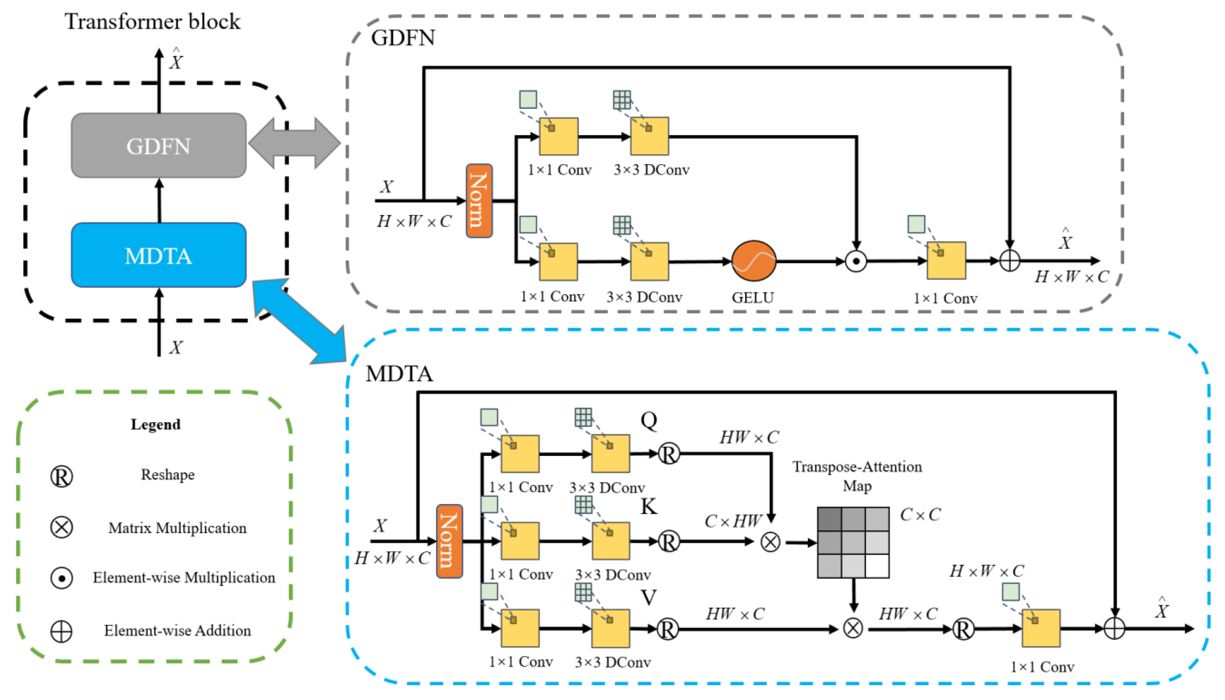Remotesensing 15 03528 g003