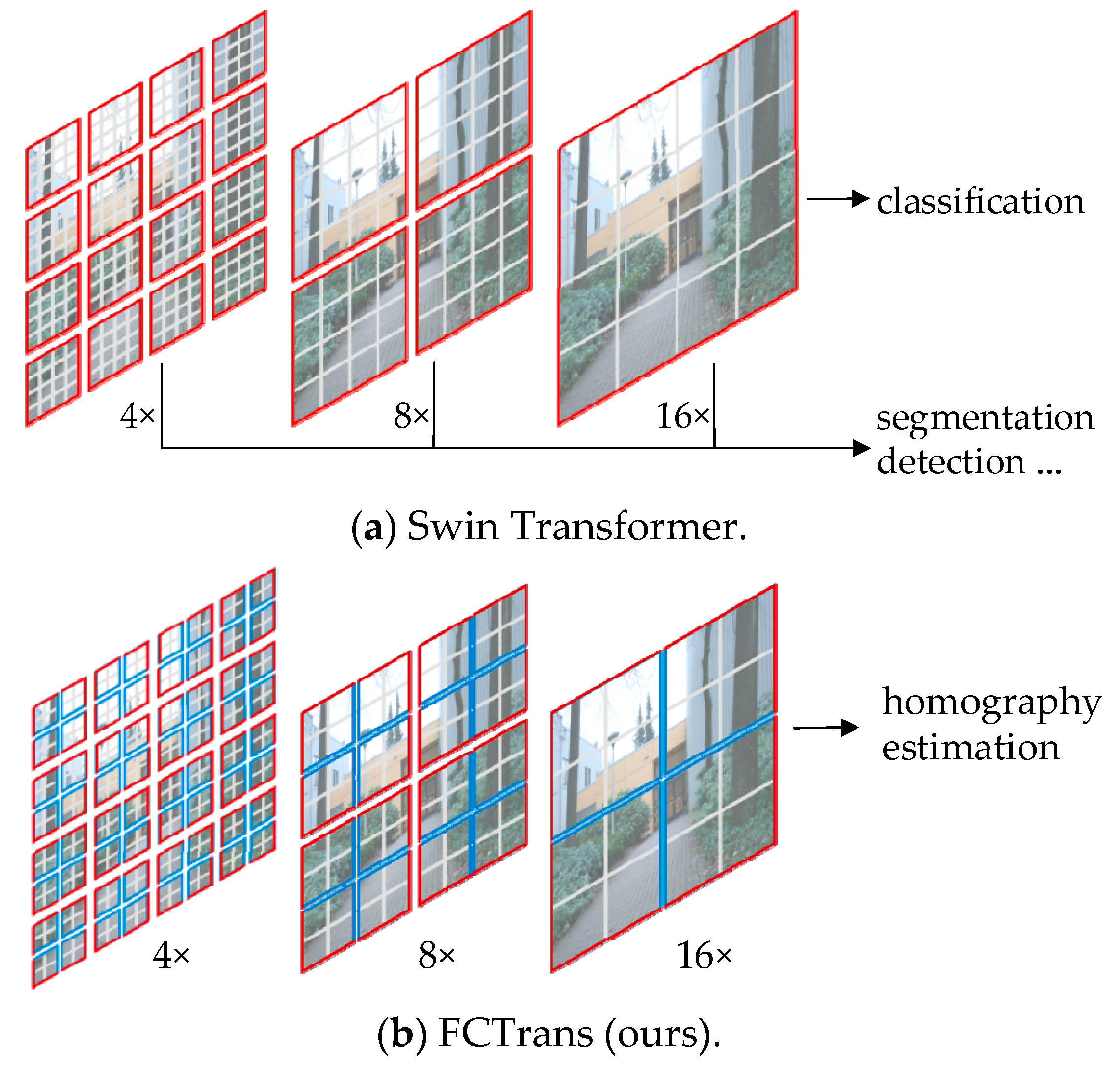 Remotesensing 15 03535 g001 Remotesensing 15 03535 g001