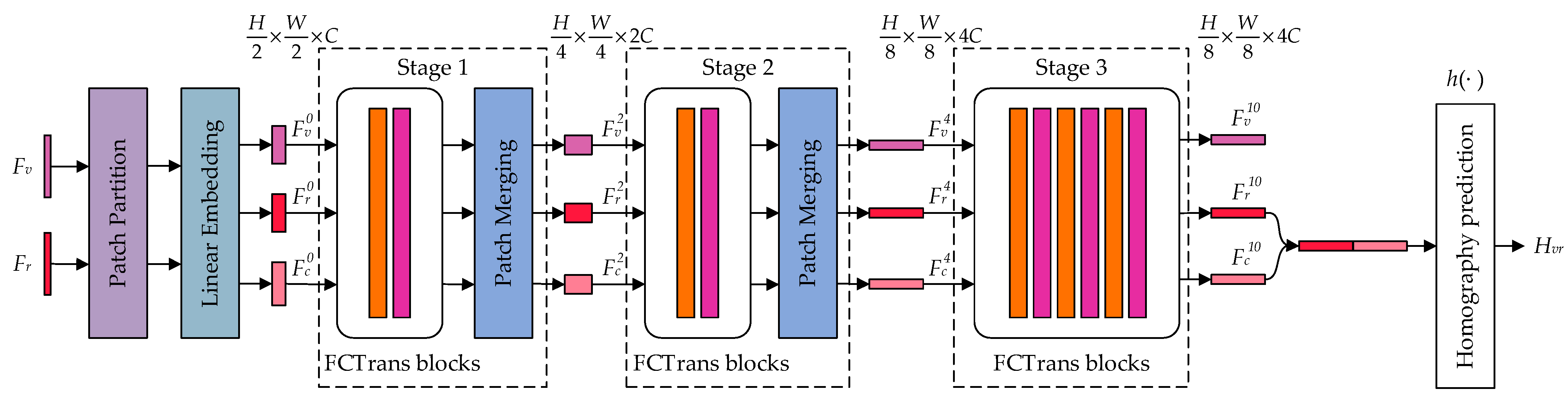 Remotesensing 15 03535 g003 Remotesensing 15 03535 g003