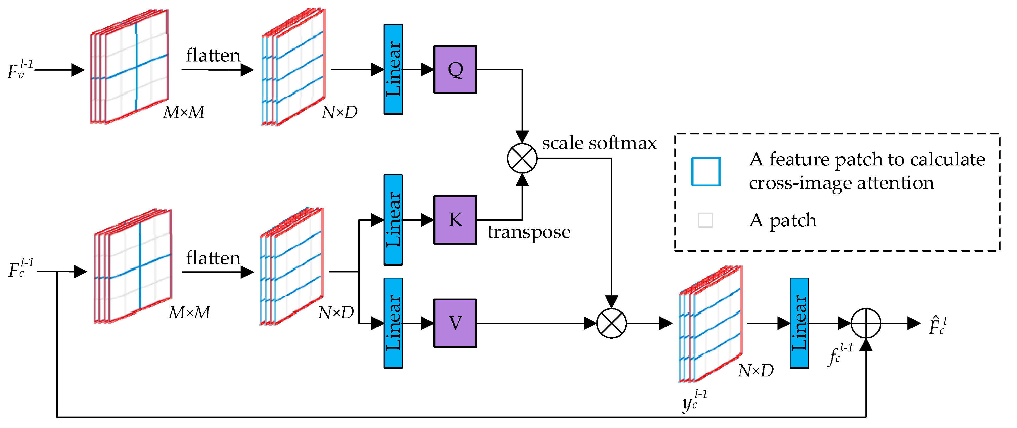Remotesensing 15 03535 g005 Remotesensing 15 03535 g005