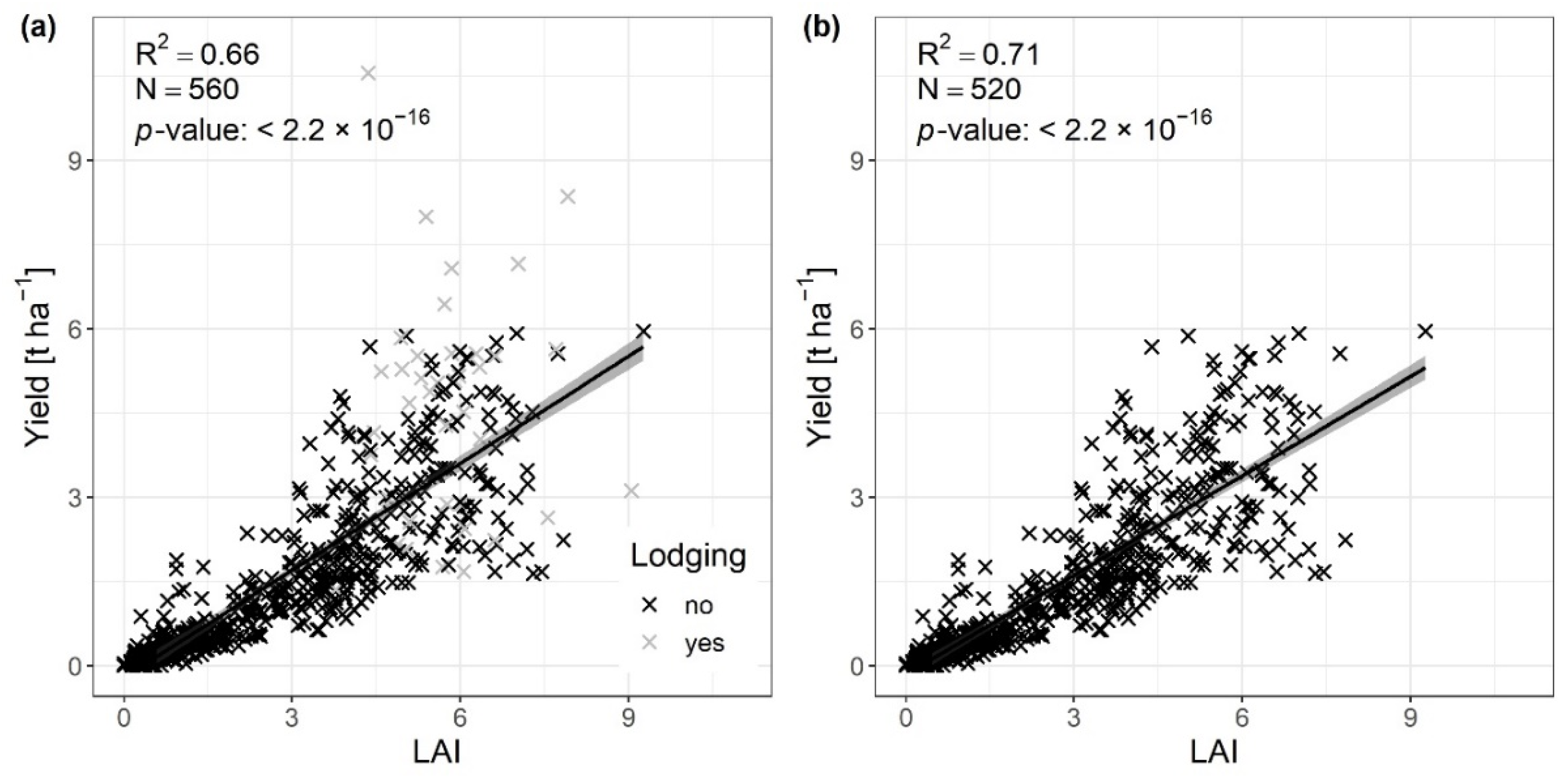 Remotesensing 15 03542 g004 Remotesensing 15 03542 g004