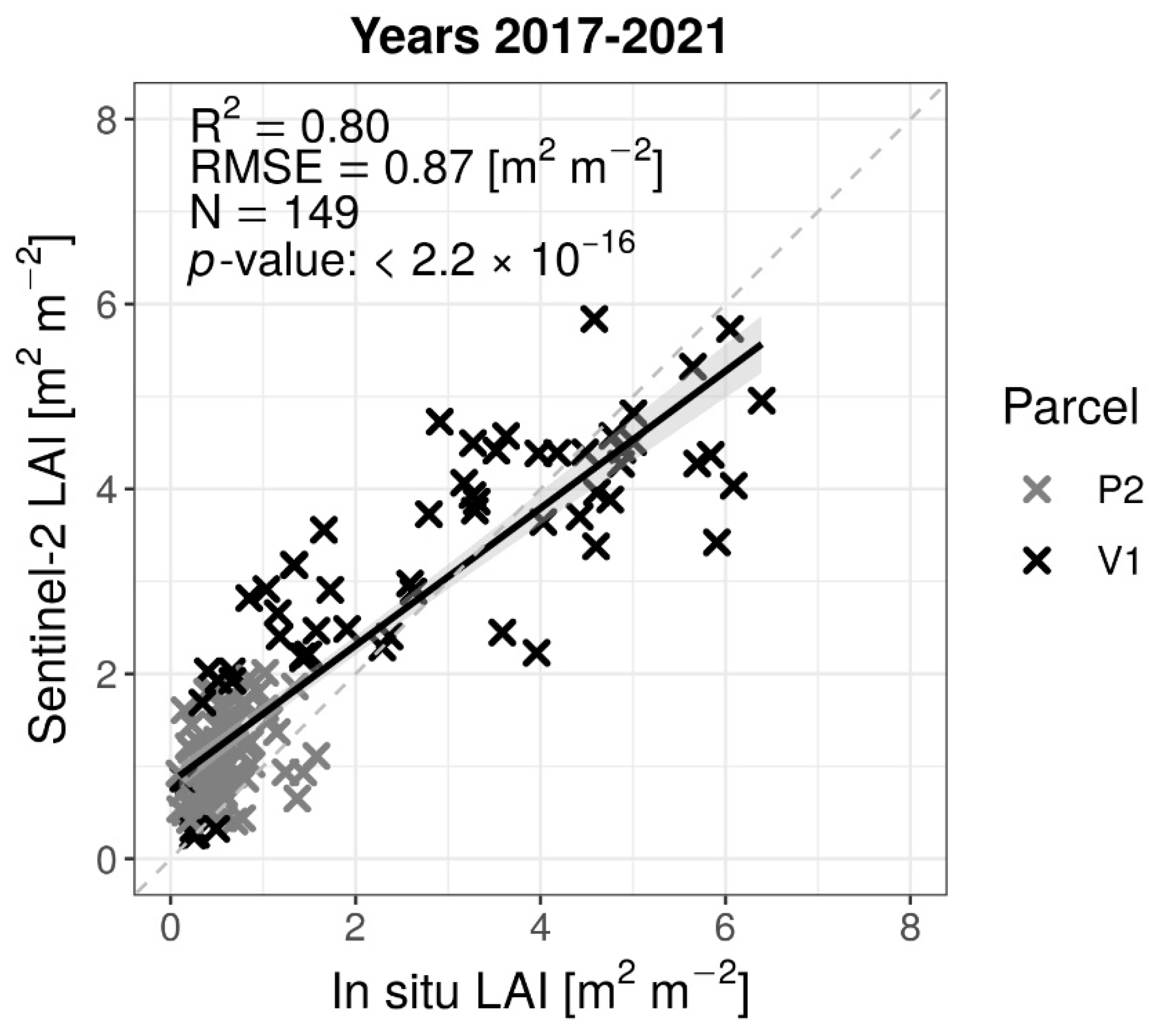 Remotesensing 15 03542 g006 Remotesensing 15 03542 g006