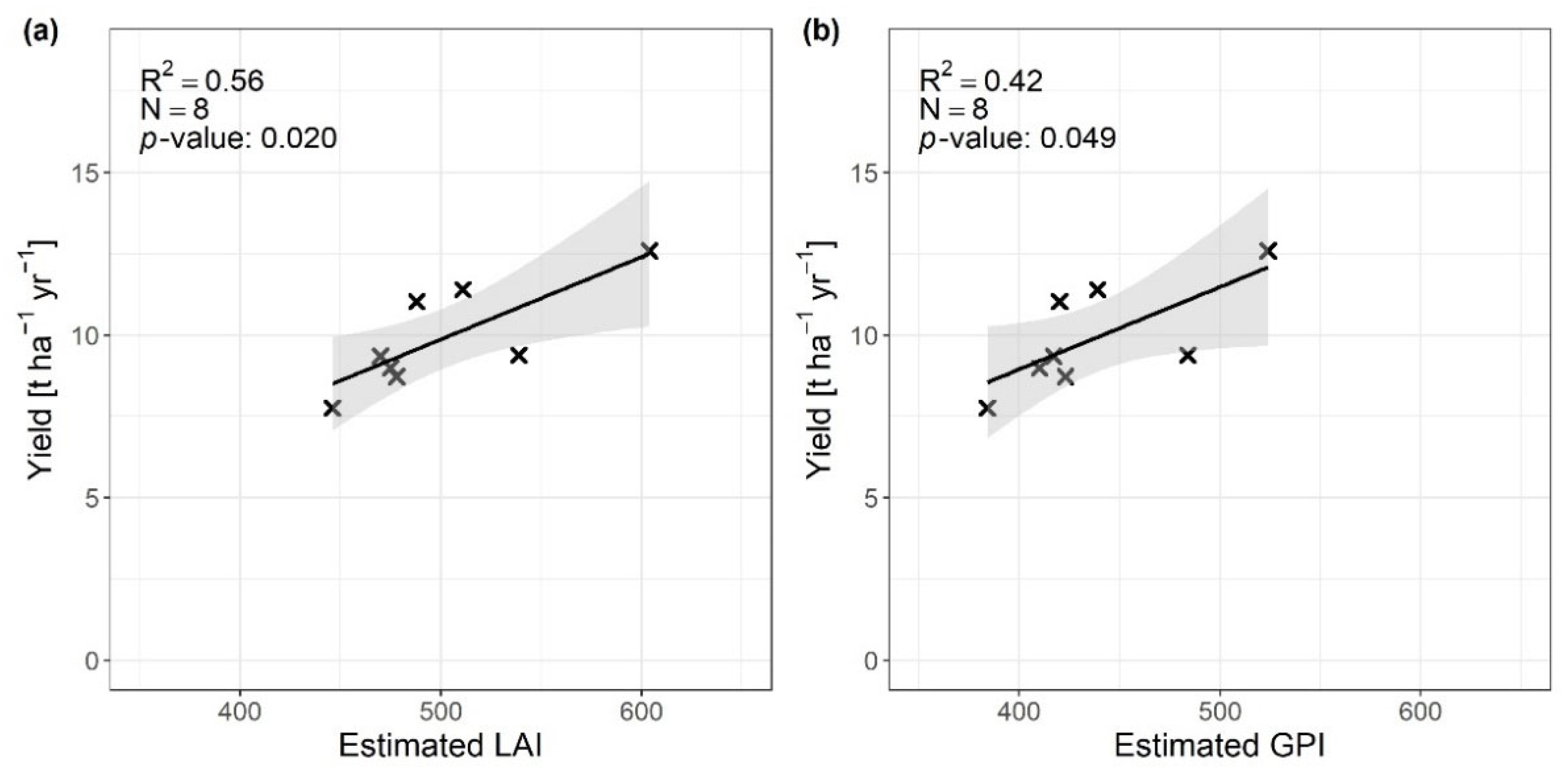 Remotesensing 15 03542 g011 Remotesensing 15 03542 g011