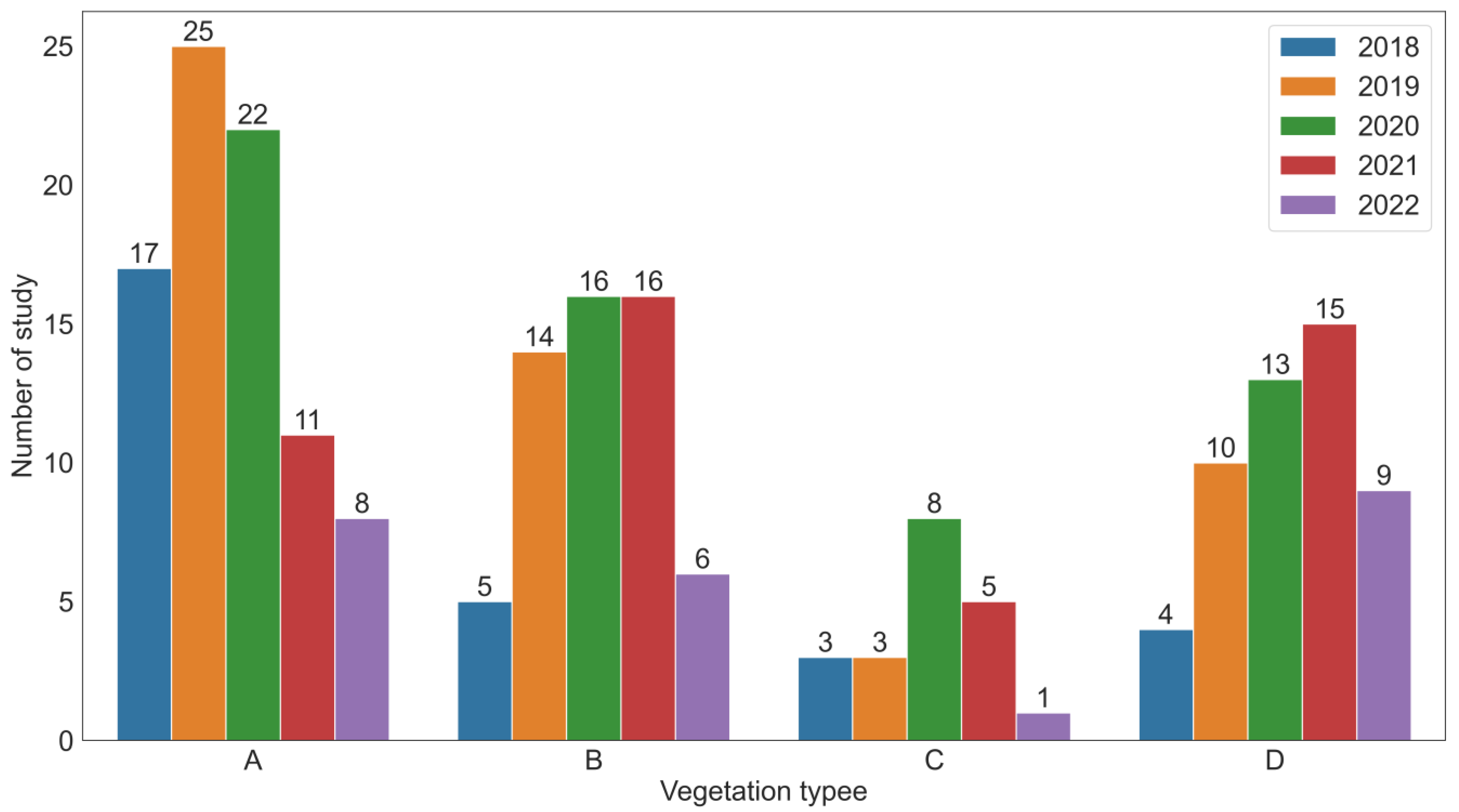 Remotesensing 15 03543 g001 Remotesensing 15 03543 g001