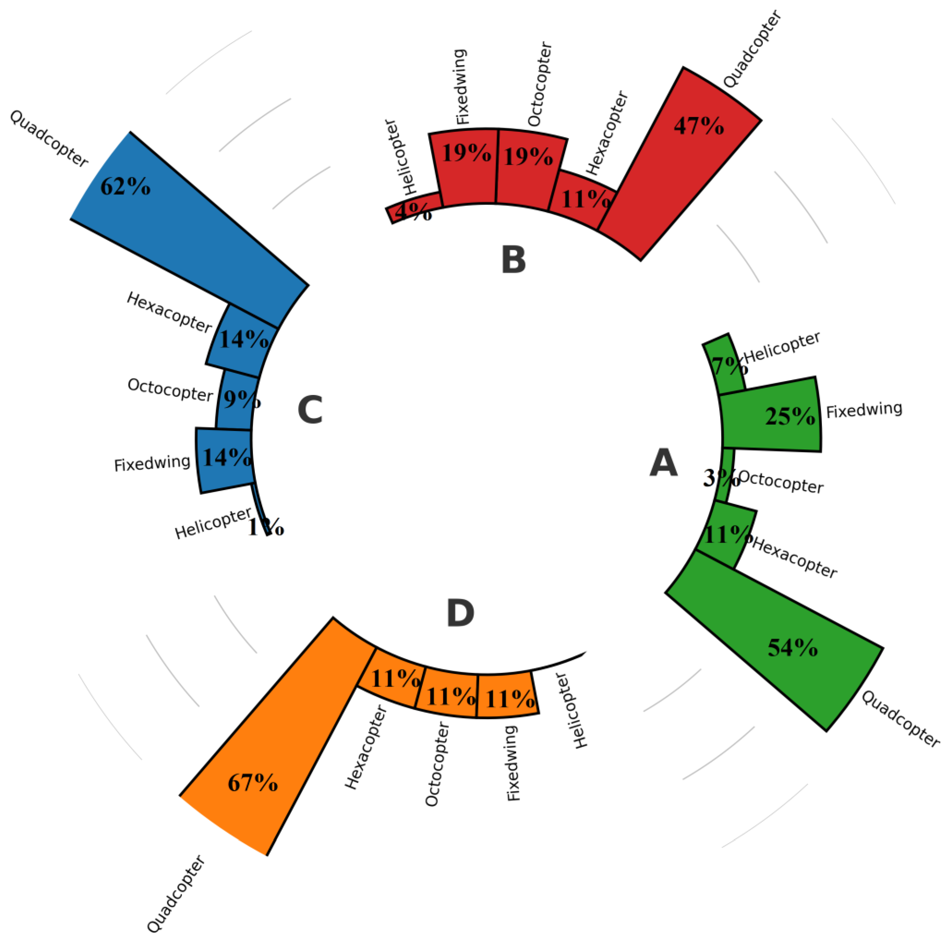 Remotesensing 15 03543 g002 Remotesensing 15 03543 g002