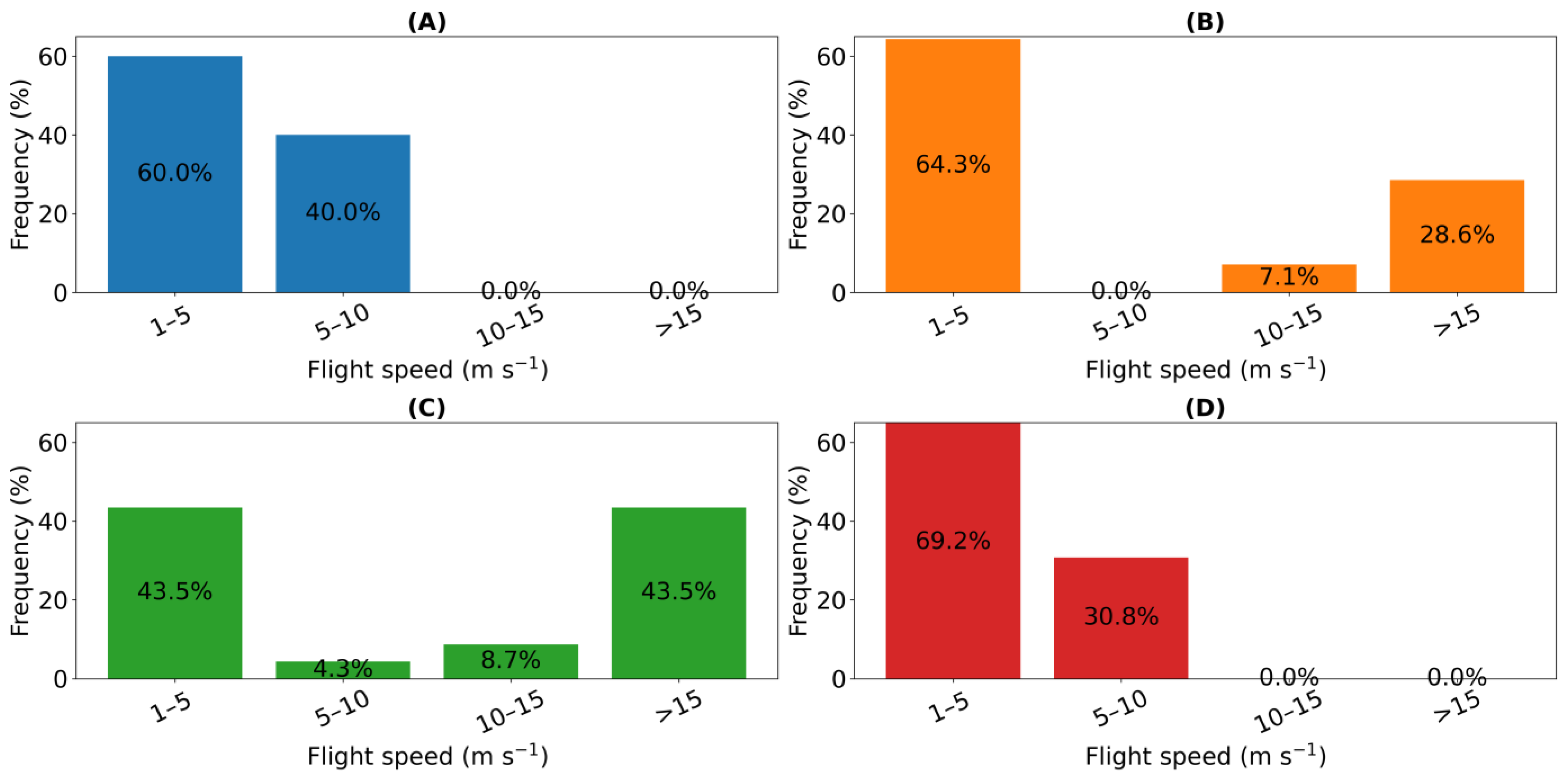 Remotesensing 15 03543 g007 Remotesensing 15 03543 g007