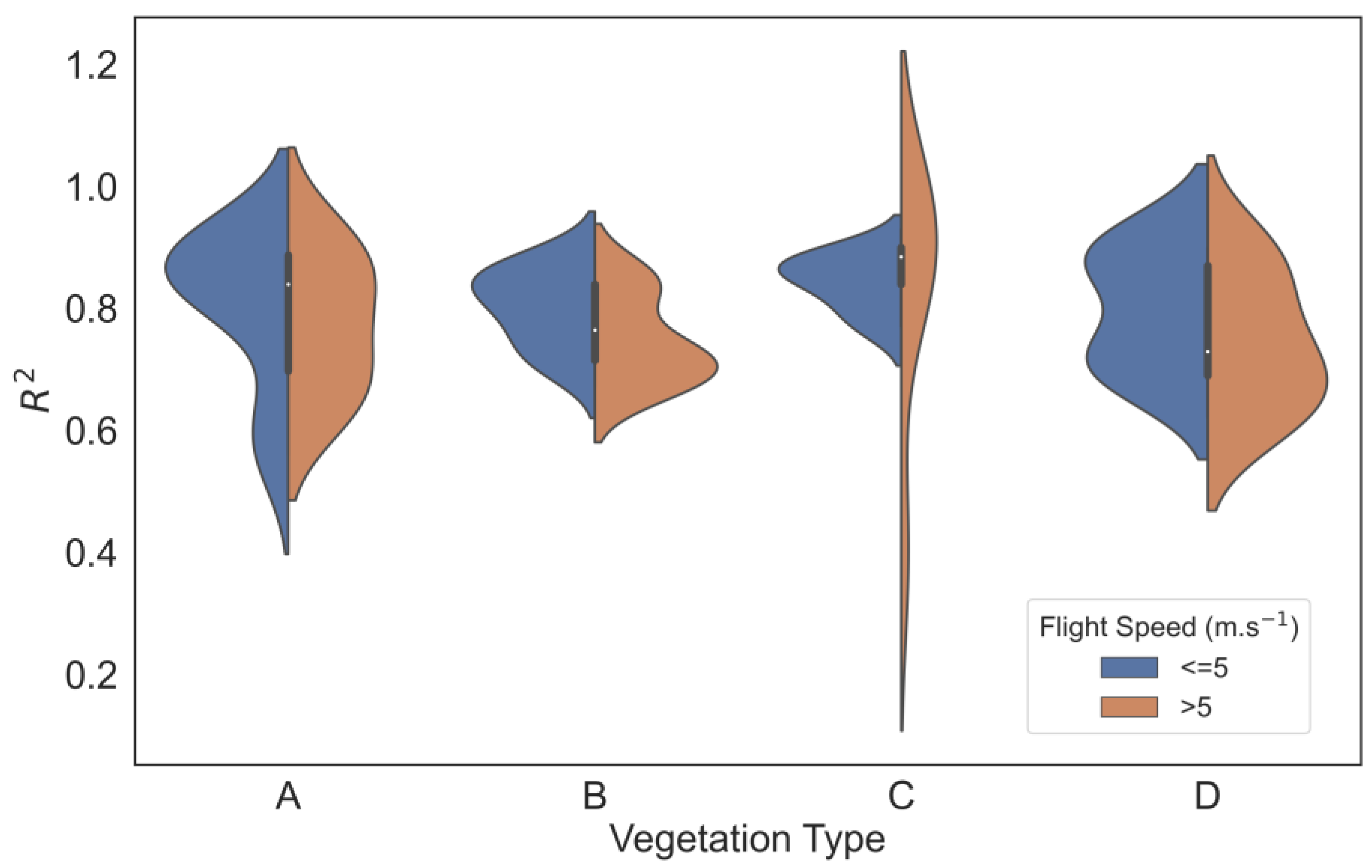 Remotesensing 15 03543 g008 Remotesensing 15 03543 g008
