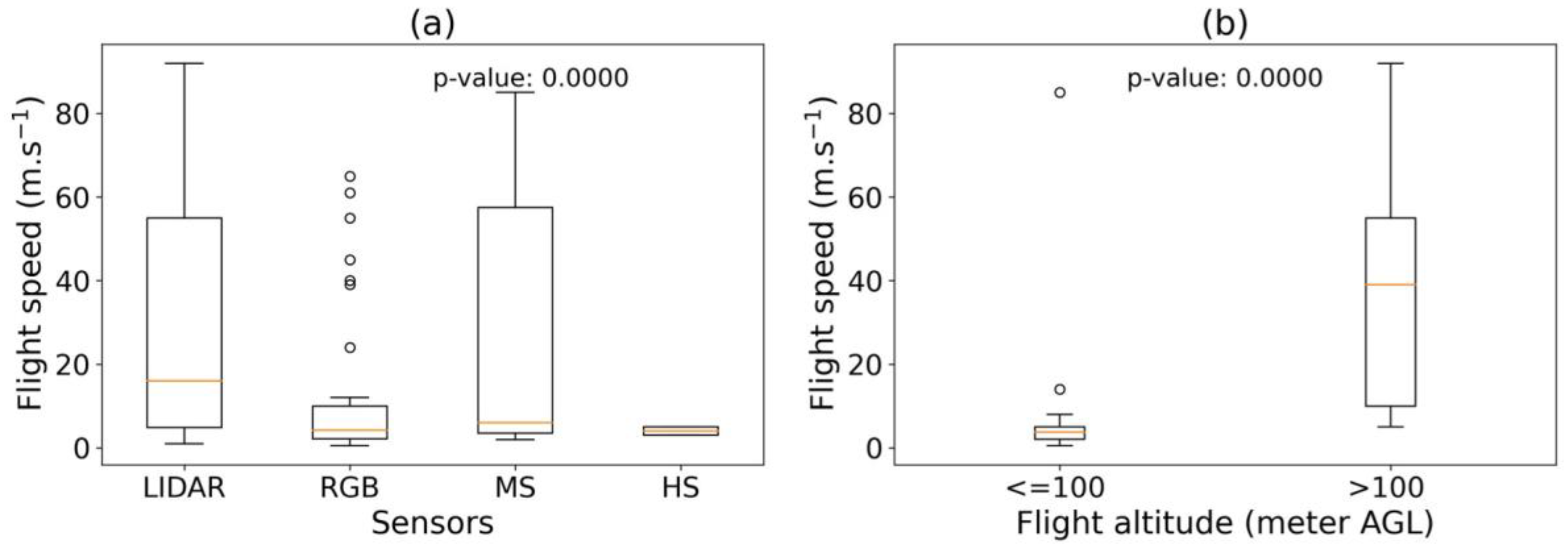 Remotesensing 15 03543 g009 Remotesensing 15 03543 g009