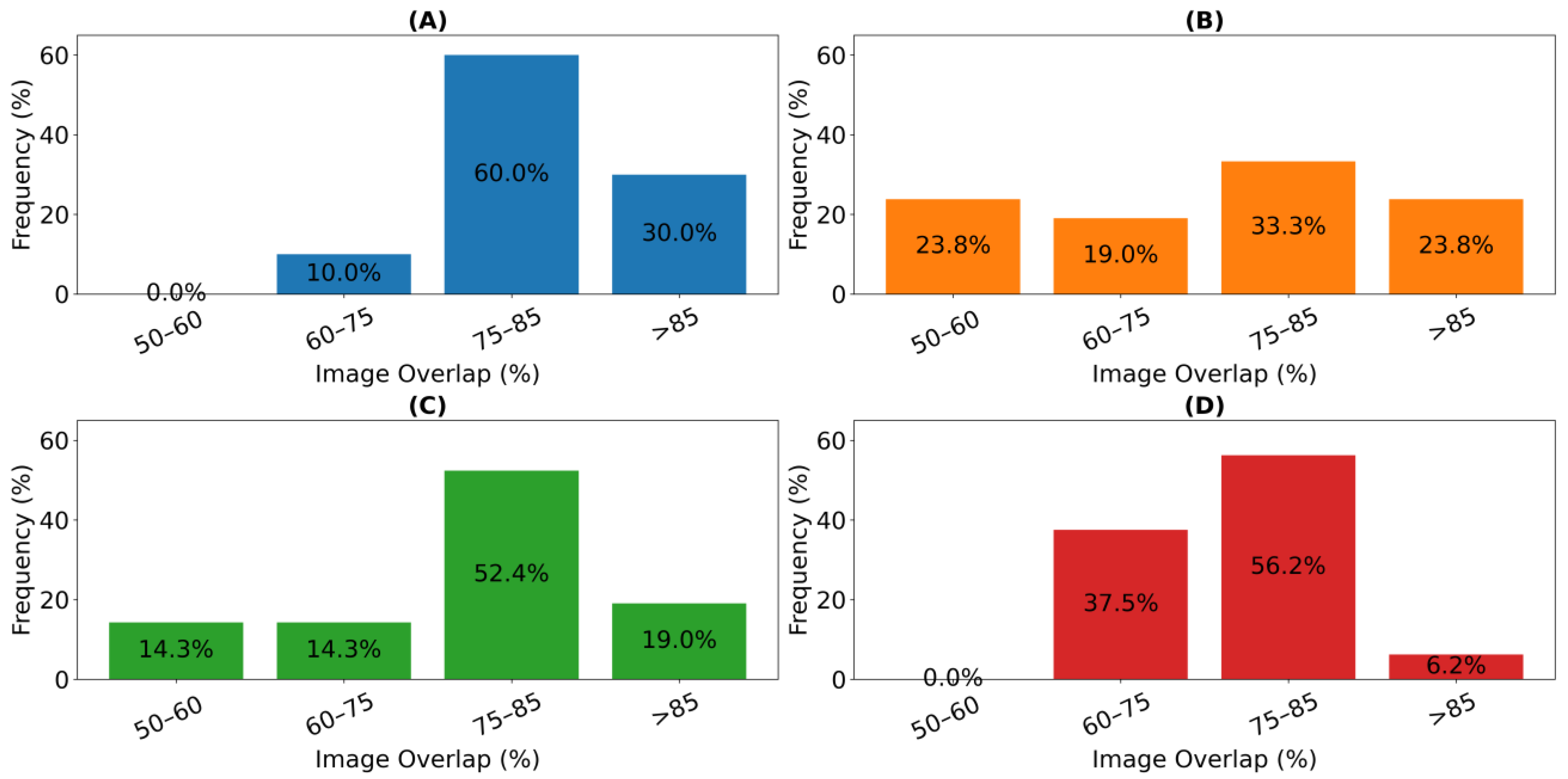 Remotesensing 15 03543 g010 Remotesensing 15 03543 g010